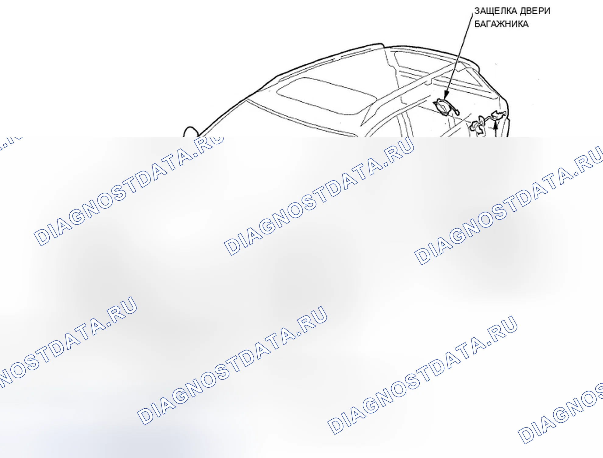 Рис. 88: Индекс расположения компонентов - Sport Wagon. Acura TSX II