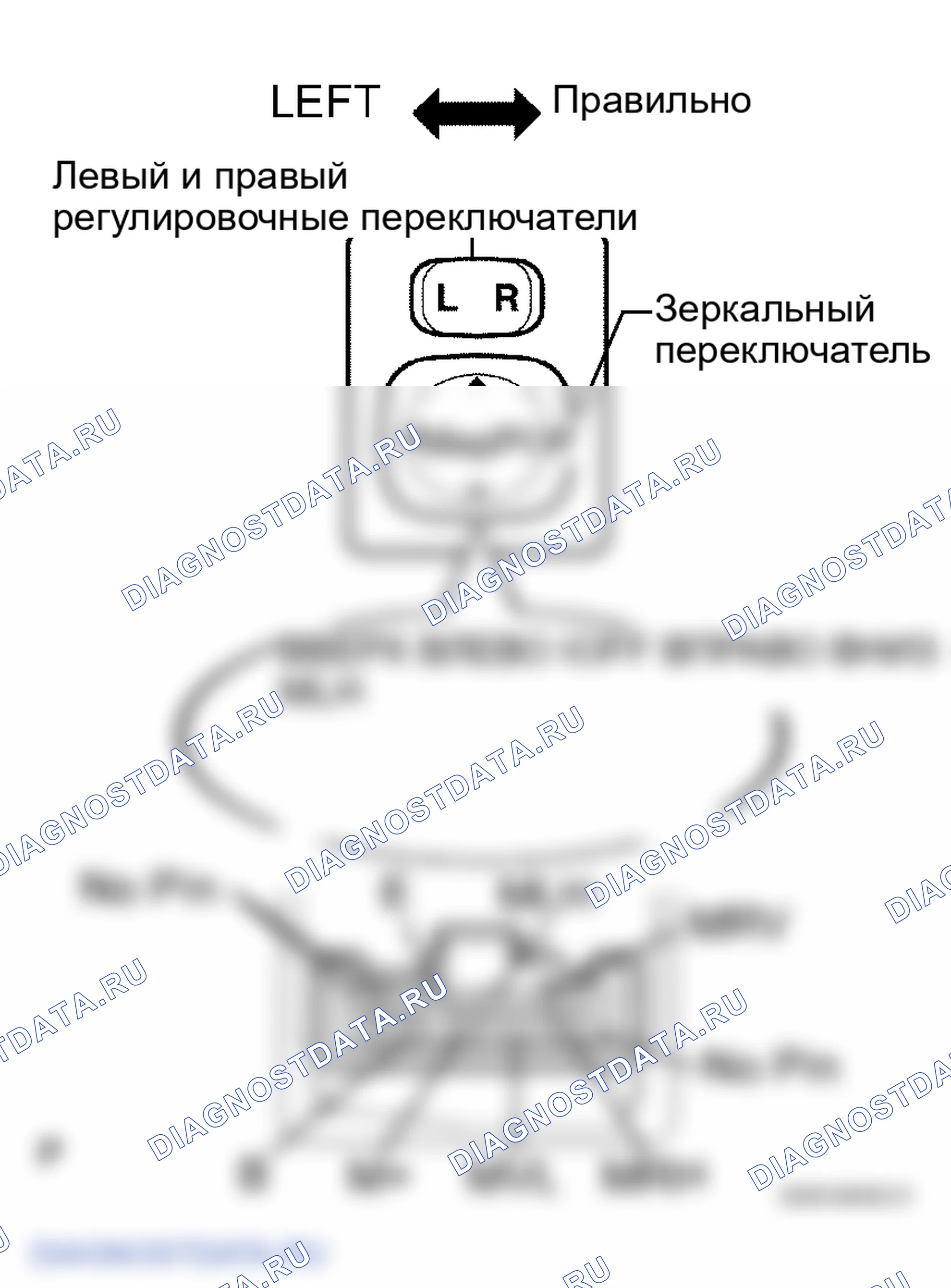 Рис. 5: ПРОВЕРКА зеркала. Toyota Camry Solara II