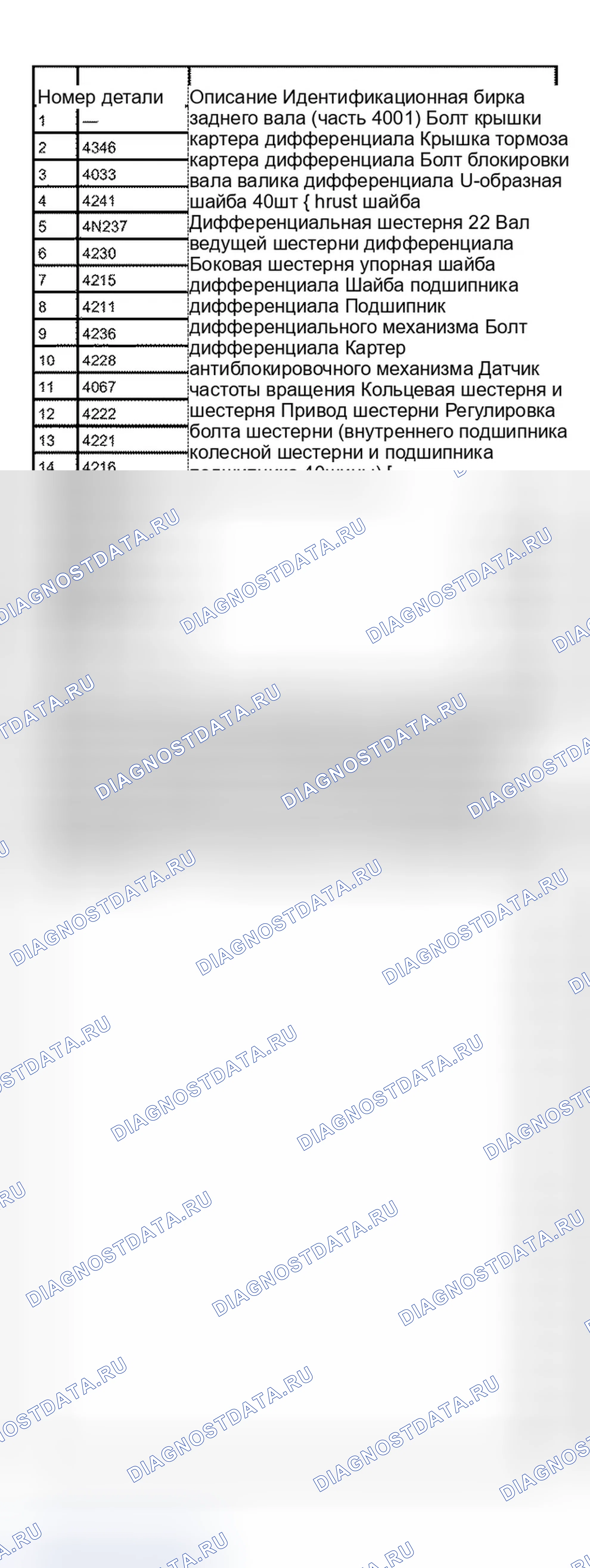 Рис. 508. Ford Econoline E250 