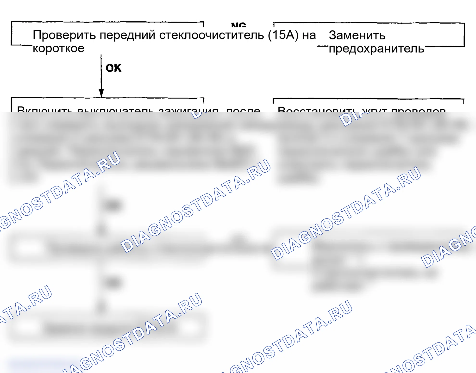 Рис. 2. Kia Spectra I рестайлинг 2