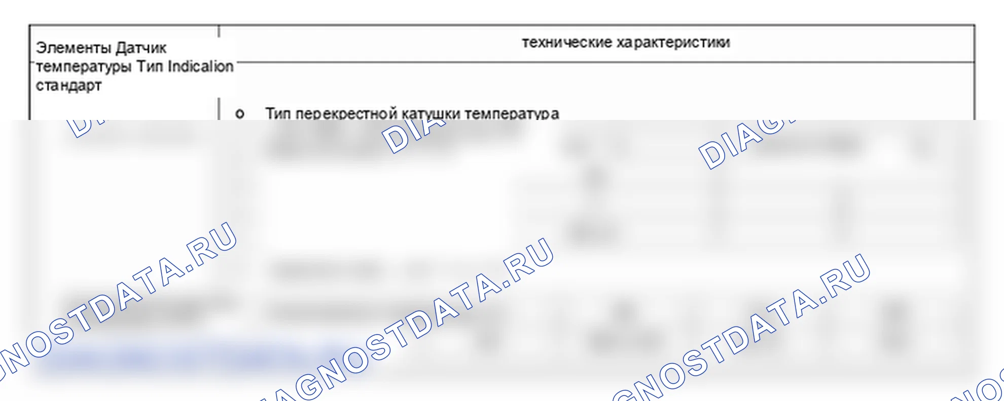 Технические характеристики. Hyundai H-1 A1