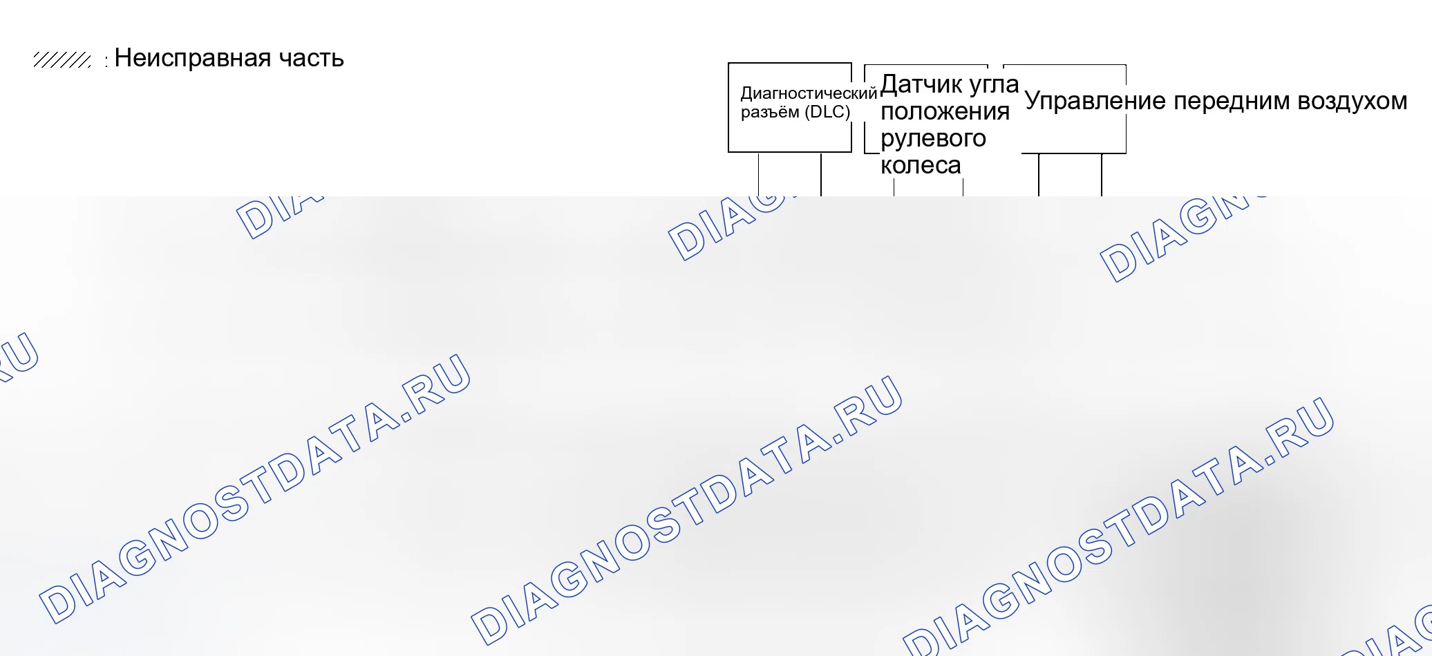 Рис. 291. Infiniti QX56 I