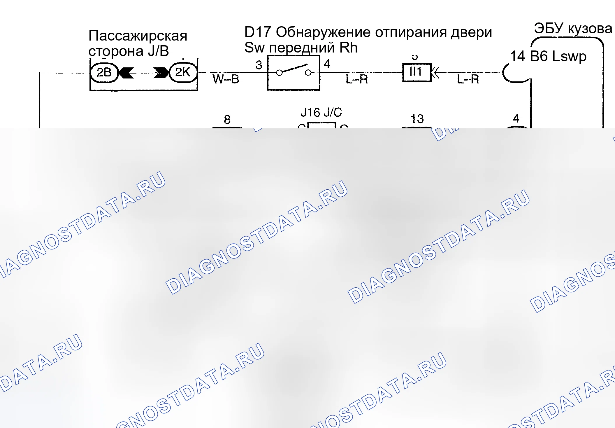 Рис. 12: Описание схемы. Haval Menglong I