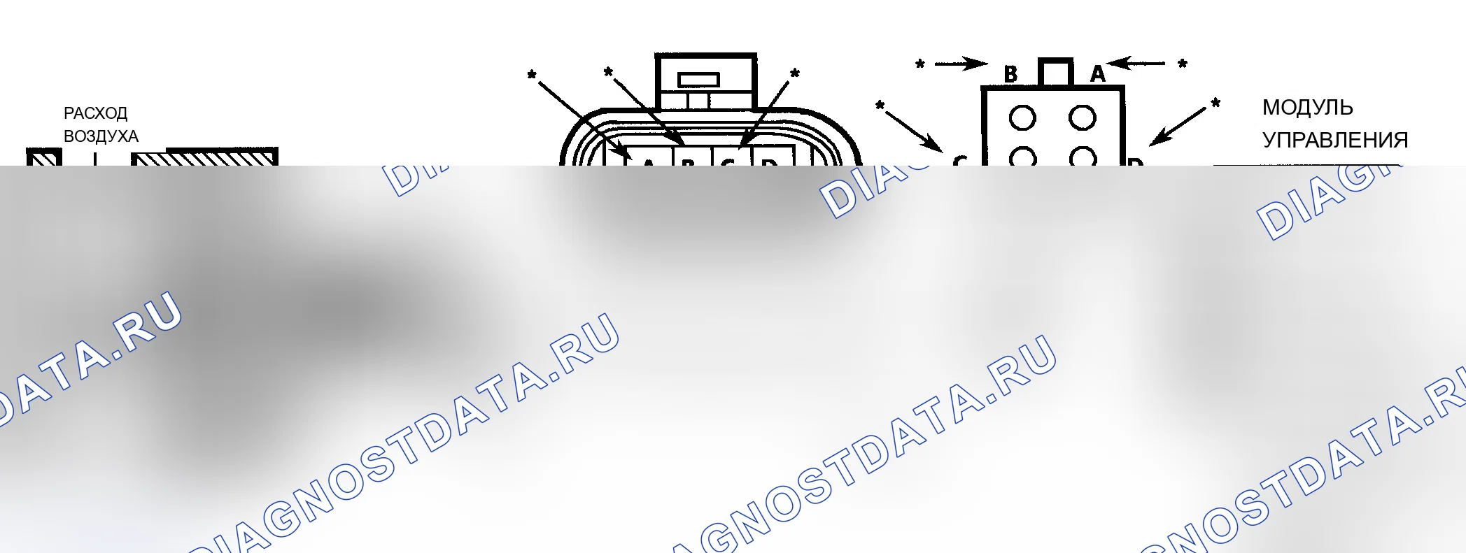 Рис. 2. Pontiac Trans Sport II