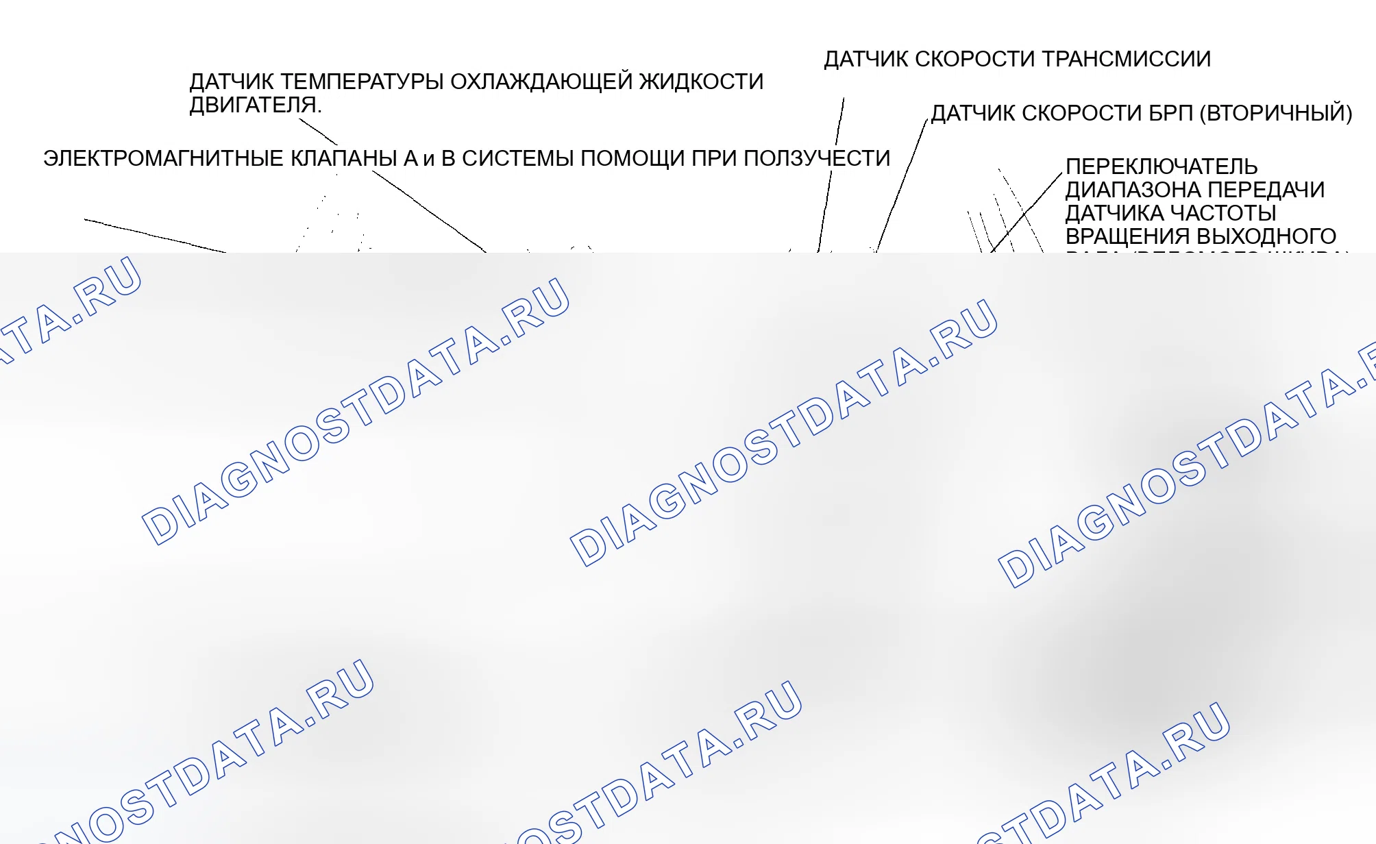 Рис. 1021. Honda Civic VII рестайлинг
