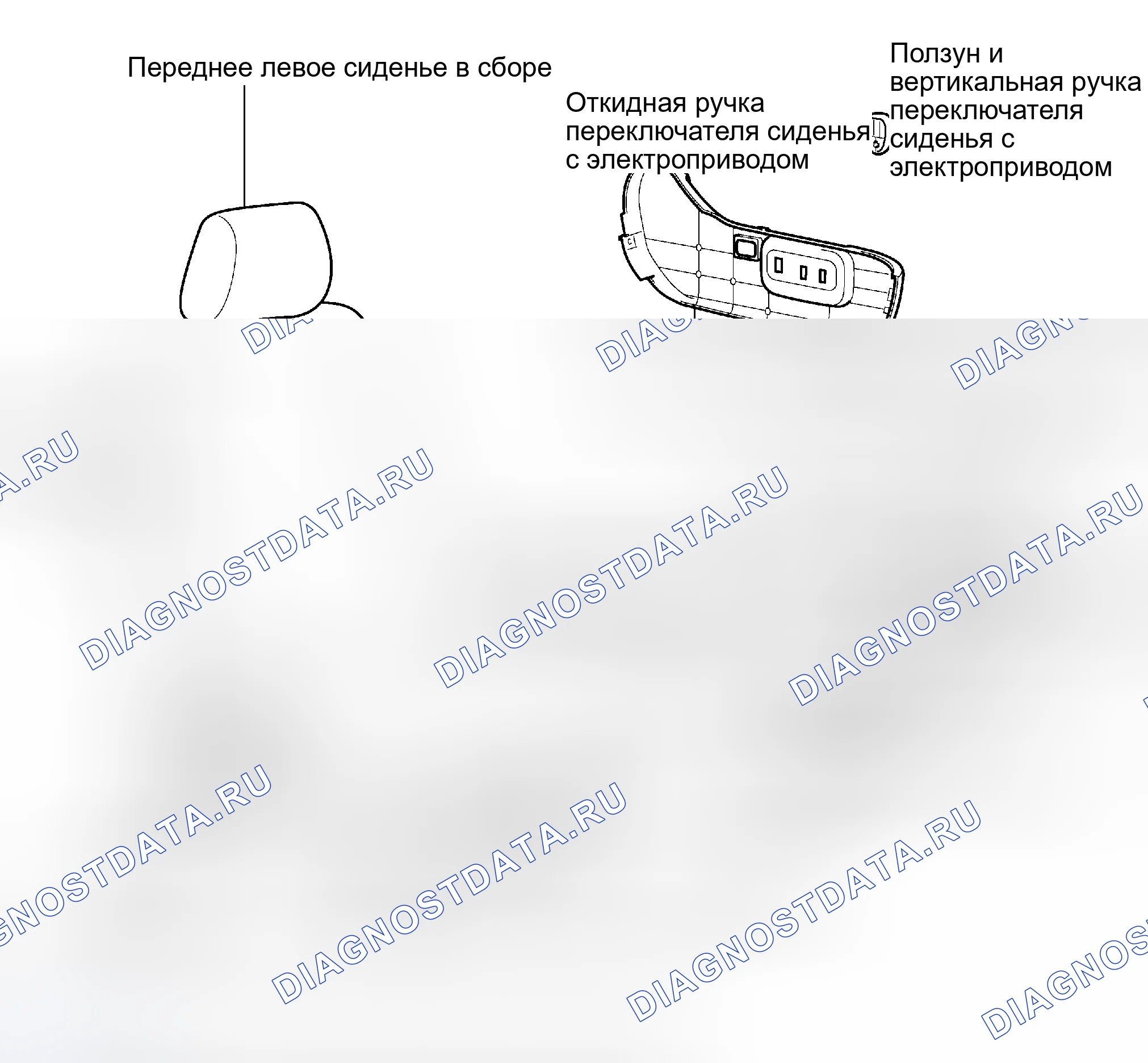 Рис. 404: КОМПОНЕНТЫ. Haval H5 I