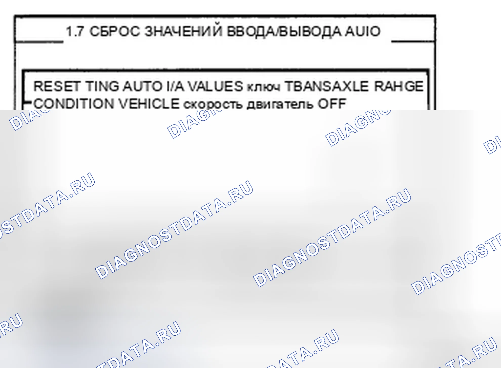 Рис. 140. Hyundai Elantra IV