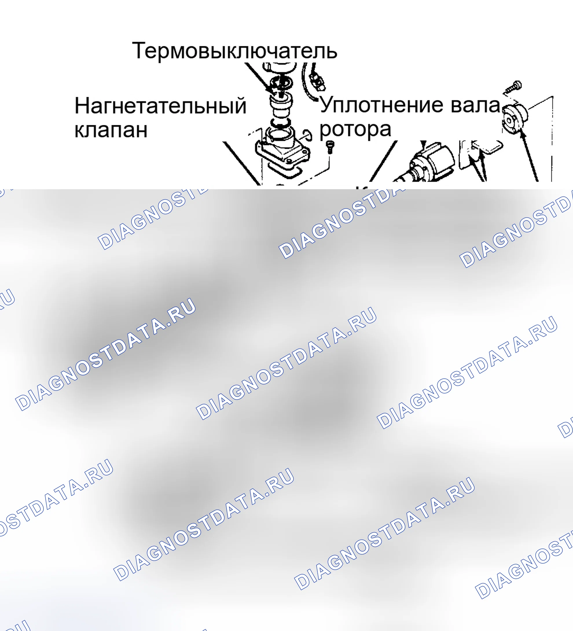 Рис. 12: Установка. Eagle Summit I