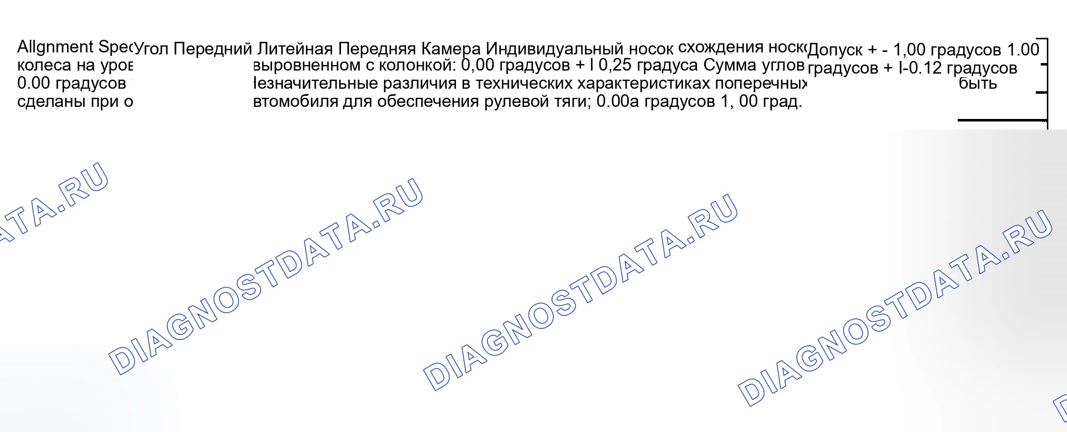 Рис. 2: Характеристики центровки колес. Kia Ceed CD