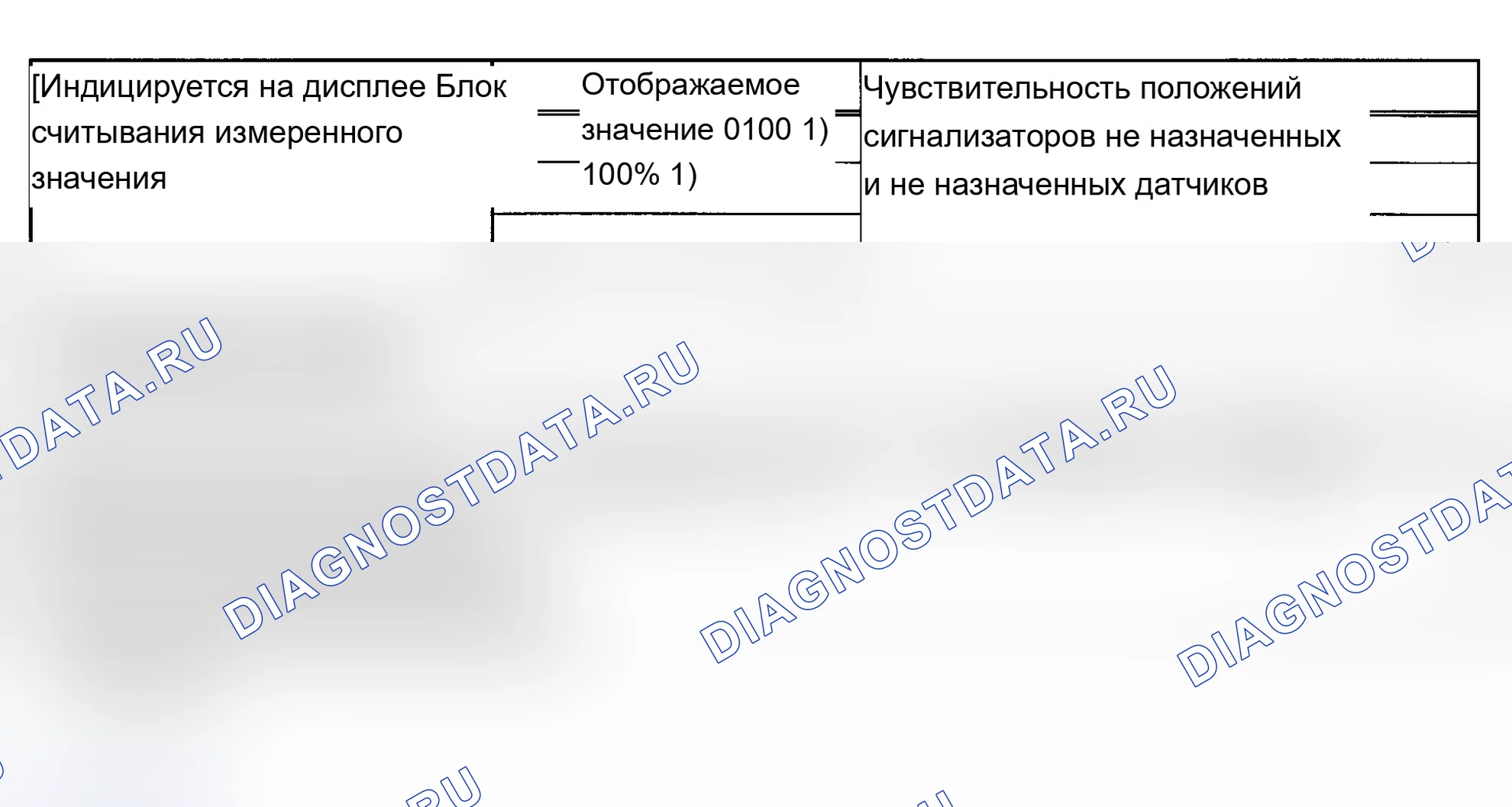 Рис. 11. Audi A6 C5