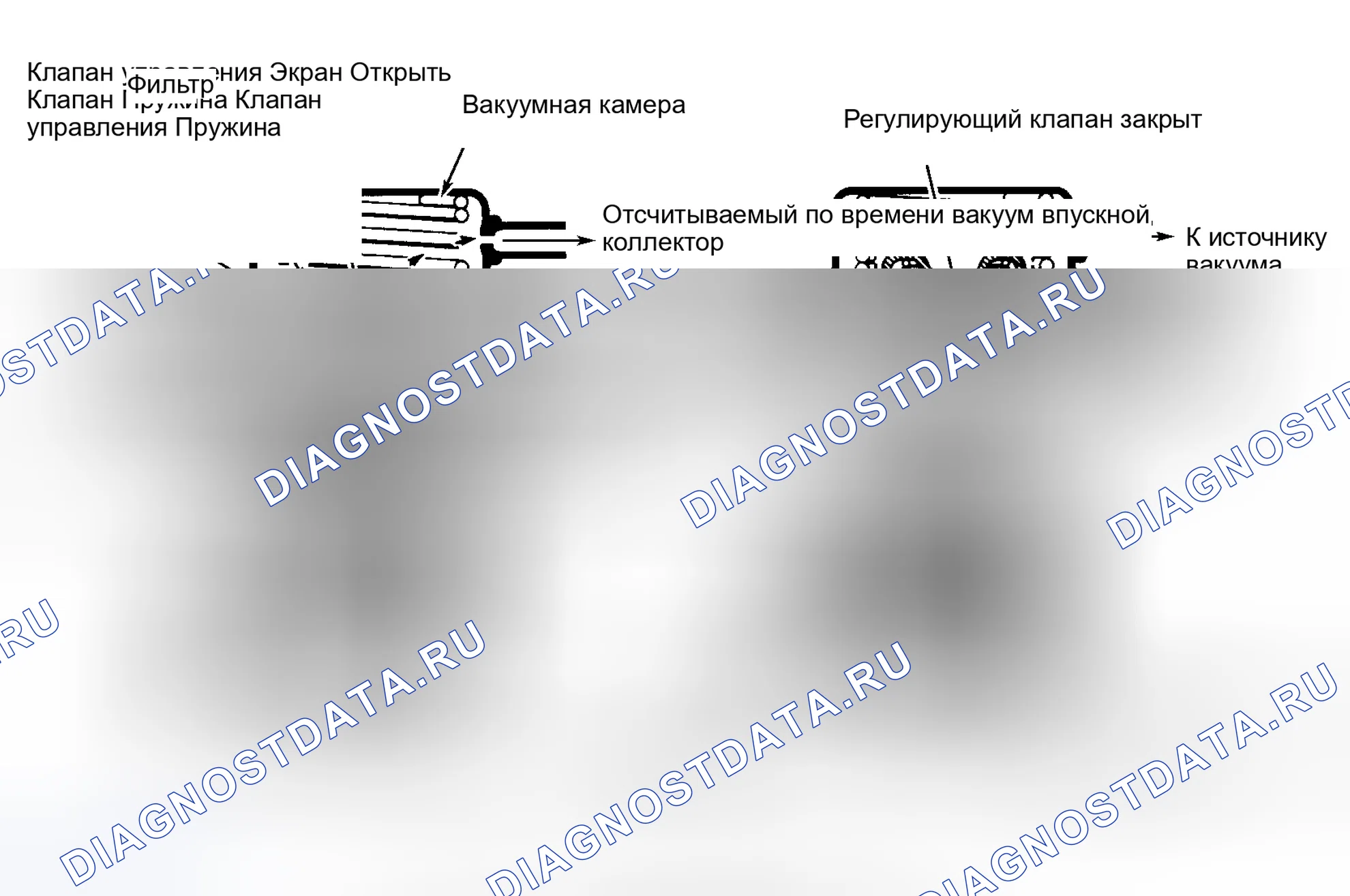 Рис. 9: Клапан рециркуляция отработавших газов с положительным противодавлением (BP/рециркуляция отработавших газов). Hyundai IONIQ 6 I