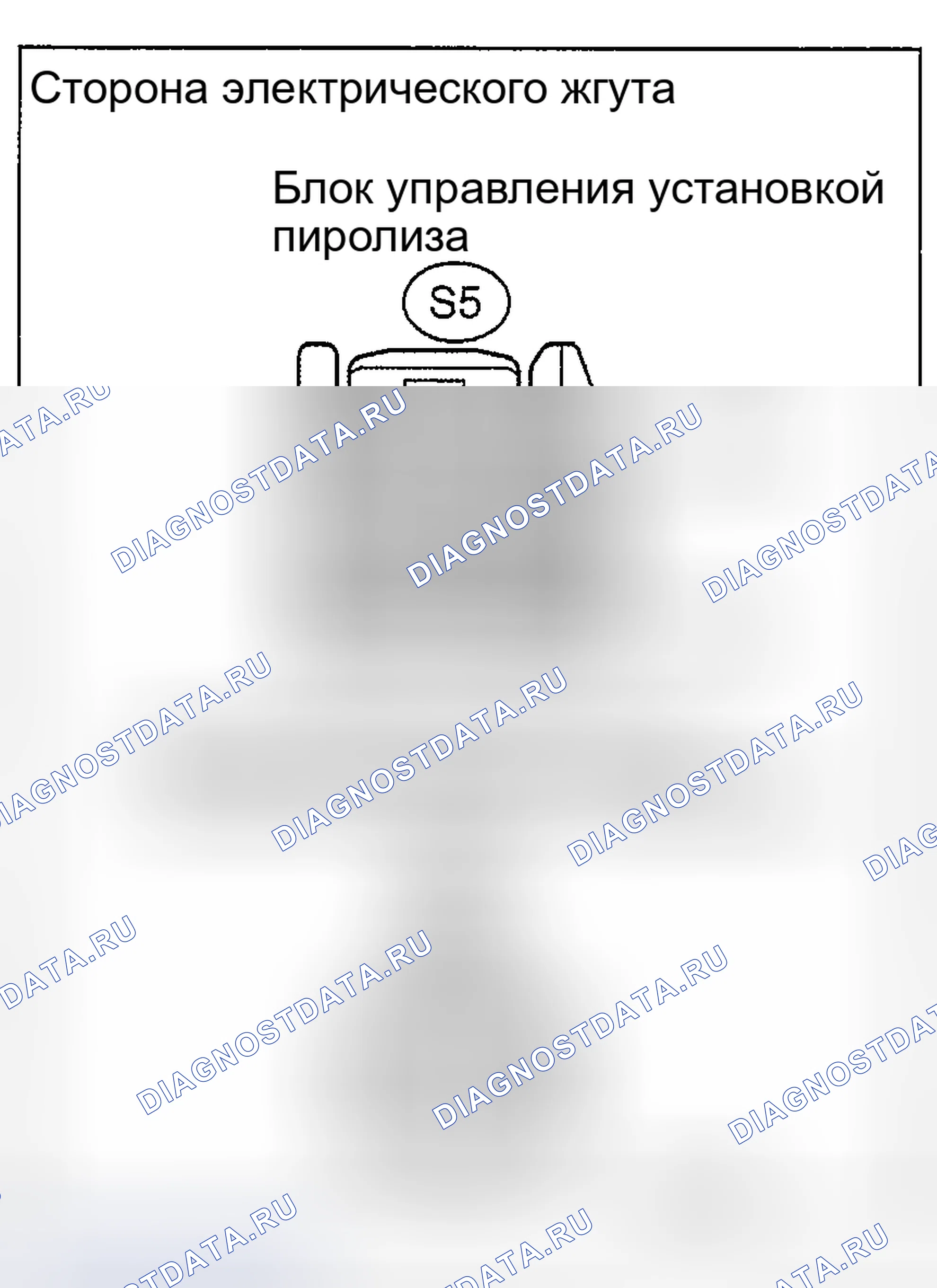 Рис. 3. Honda CR-V VI
