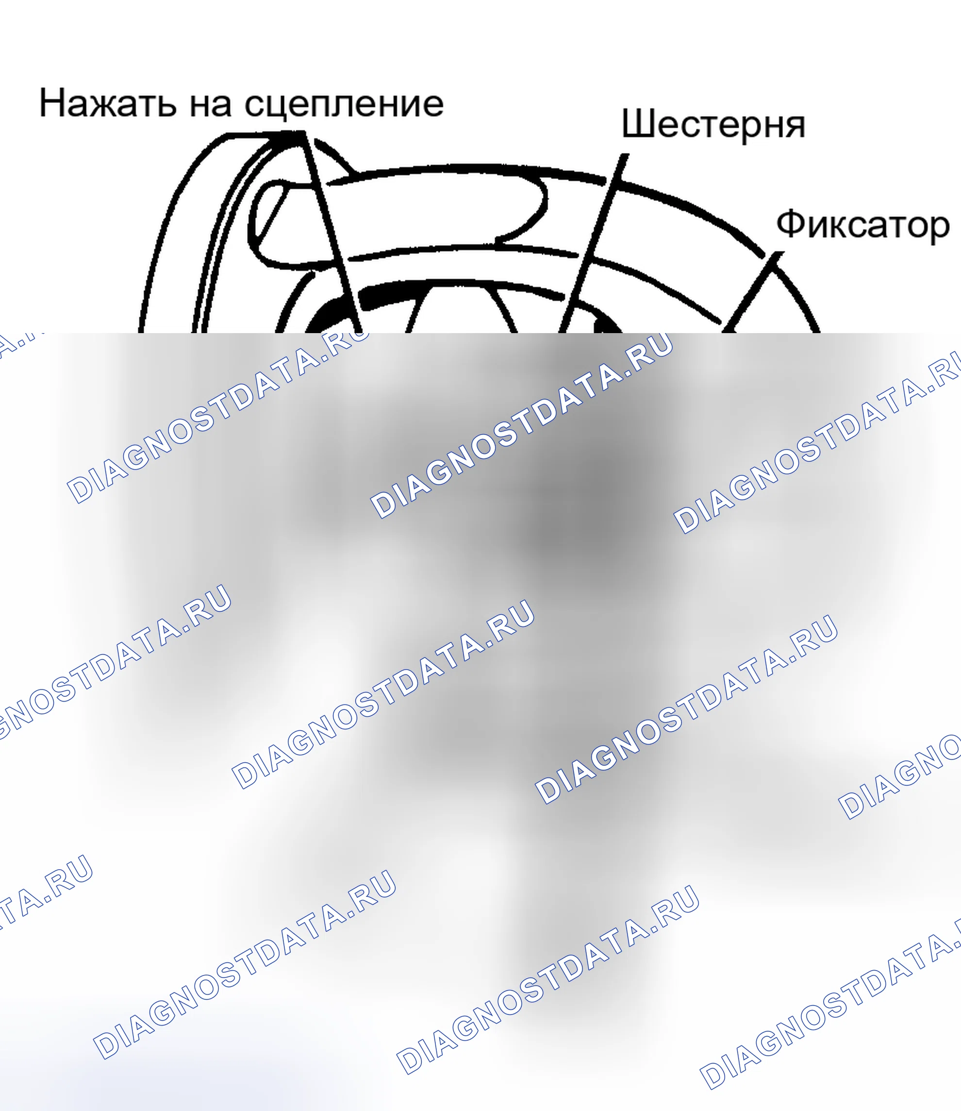 Рис. 7: Проверка люфта на конце шестерни. AMC Eagle I