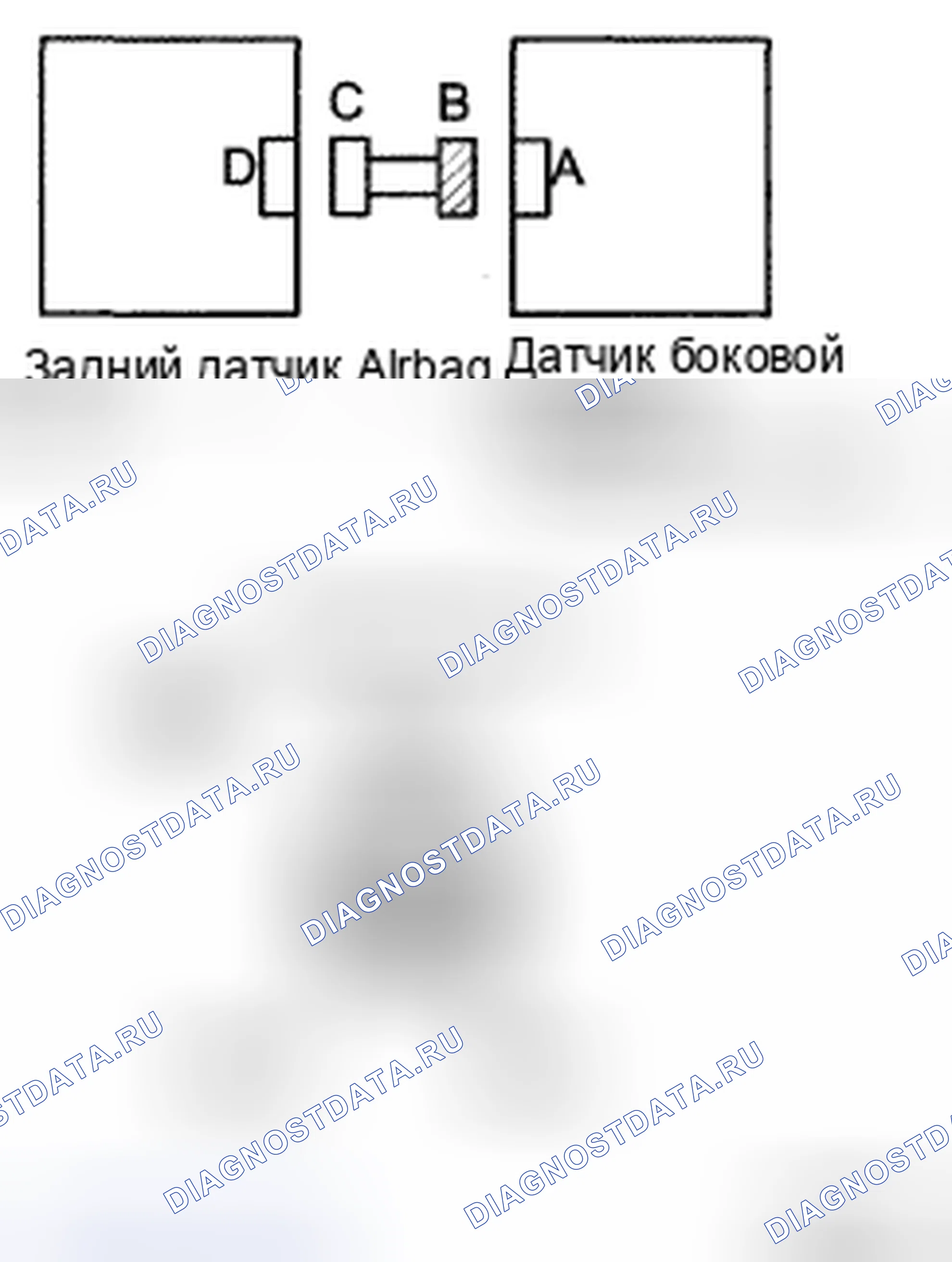 Рис. 24. Toyota RAV4 III