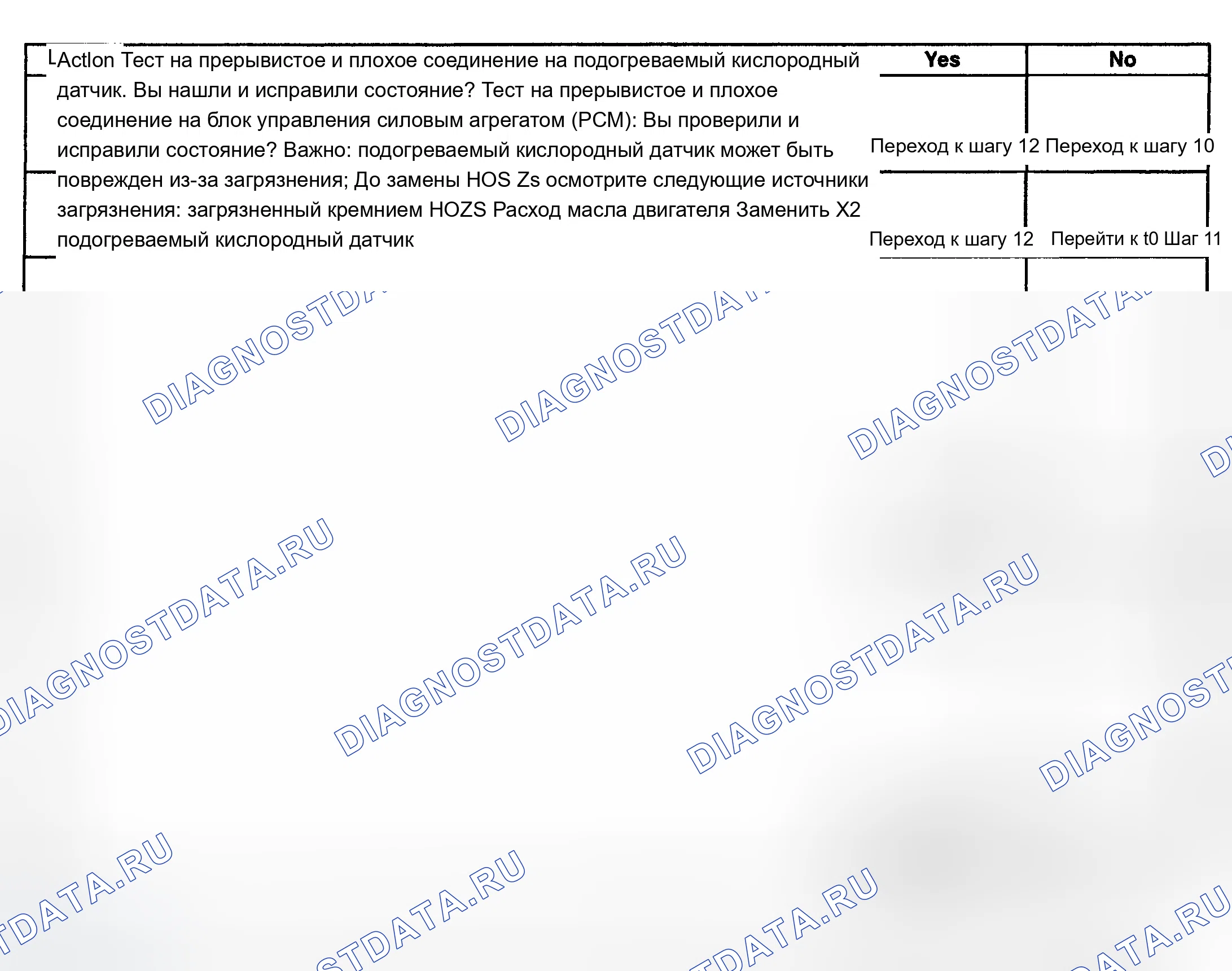 Рис. 119. Chevrolet TrailBlazer I