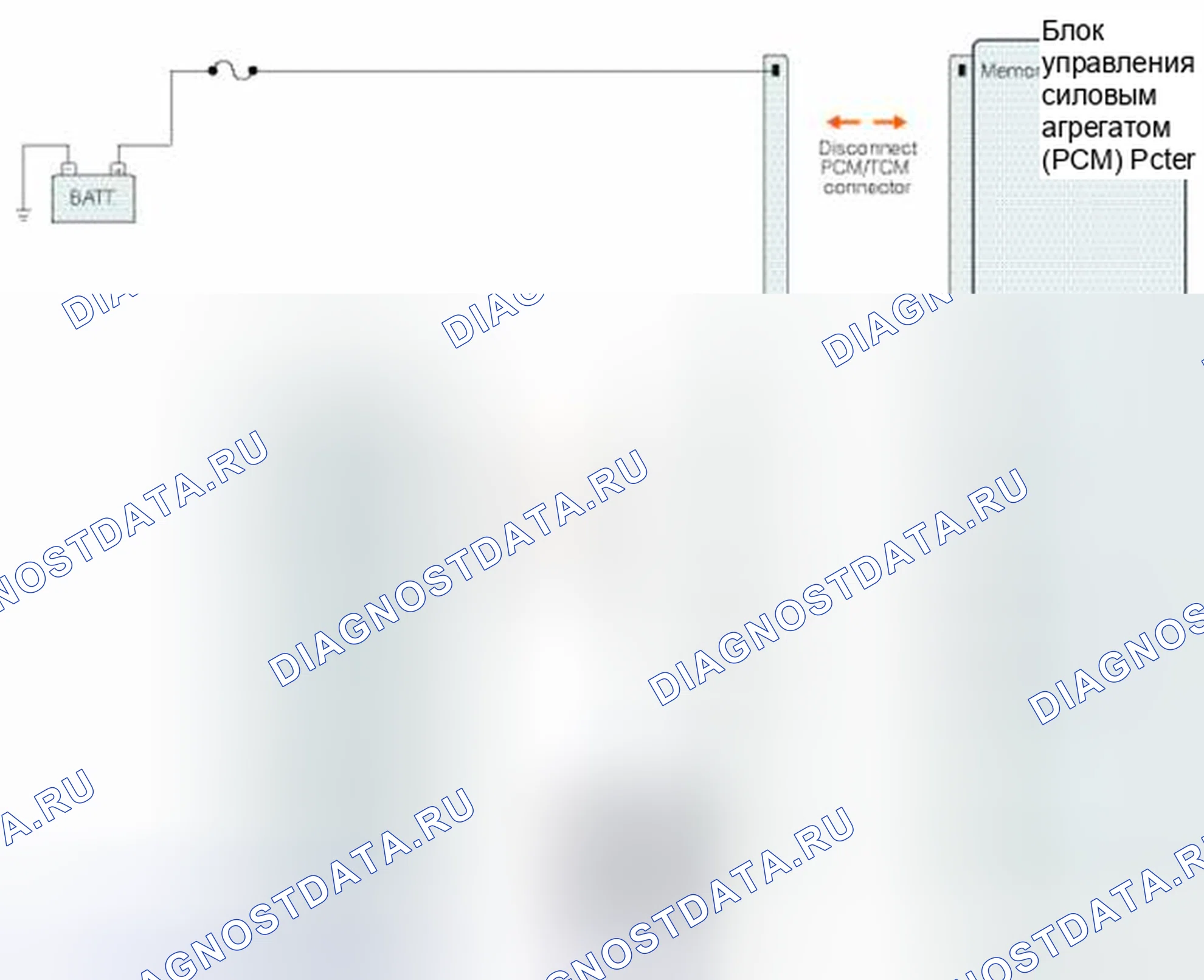 Рис. 515. Geely Vision X3 Pro I