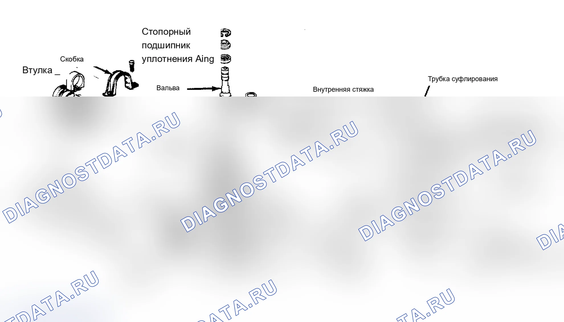 Рис. 3: Установка. Dodge Grand Caravan I
