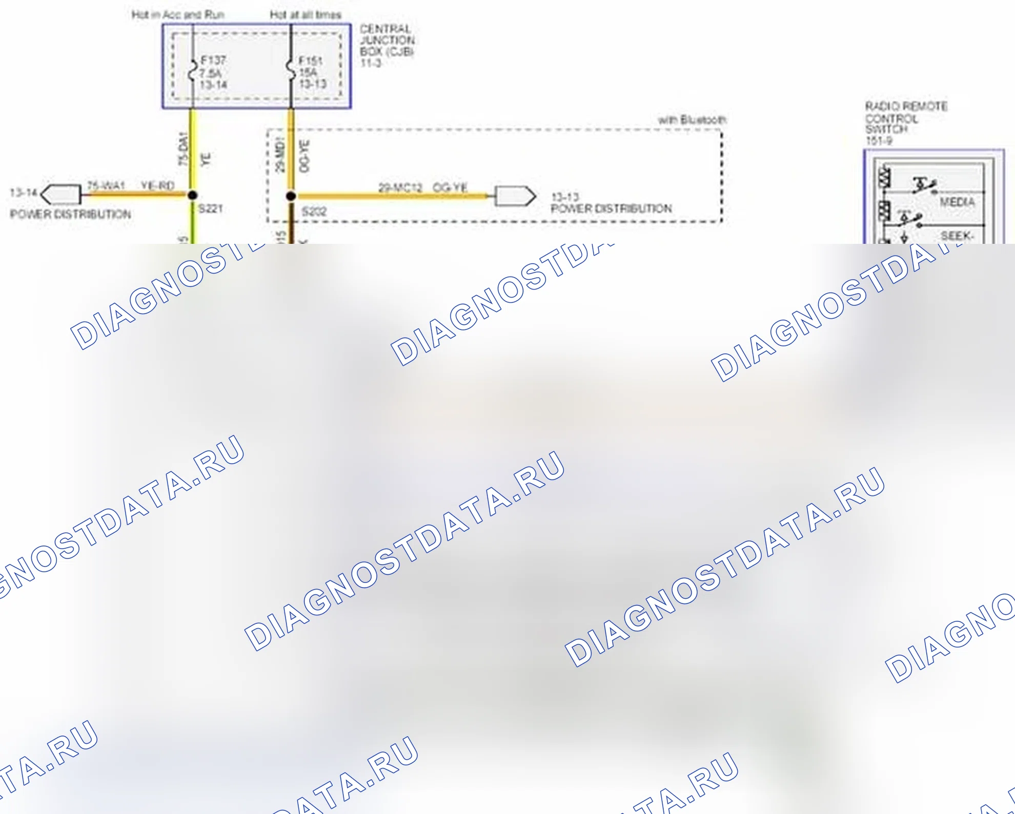 Рис. 365: Аудиосистема. Ford Transit Connect I рестайлинг