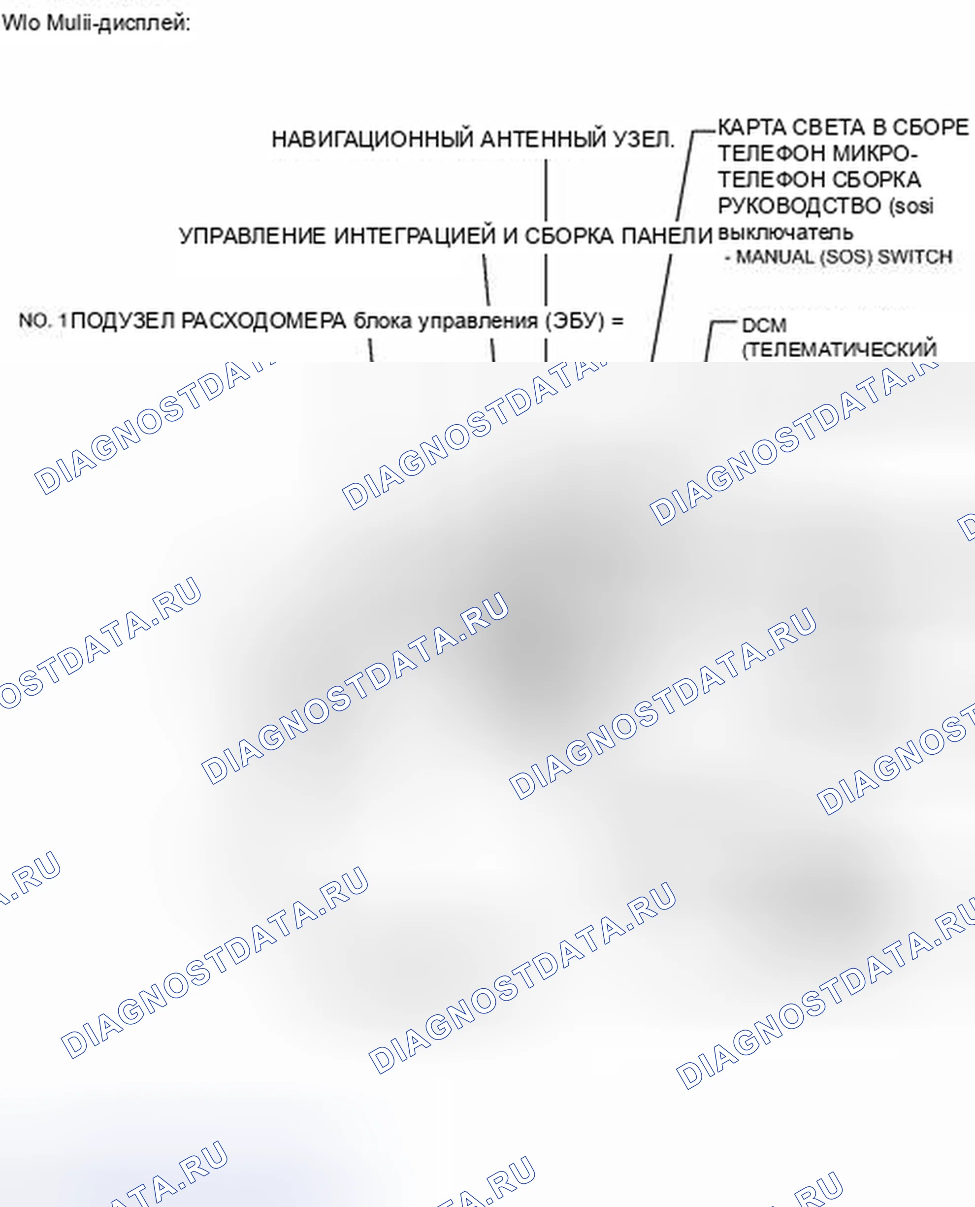 Рис. 10: ИЛЛЮСТРАЦИЯ. Honda Accord IV