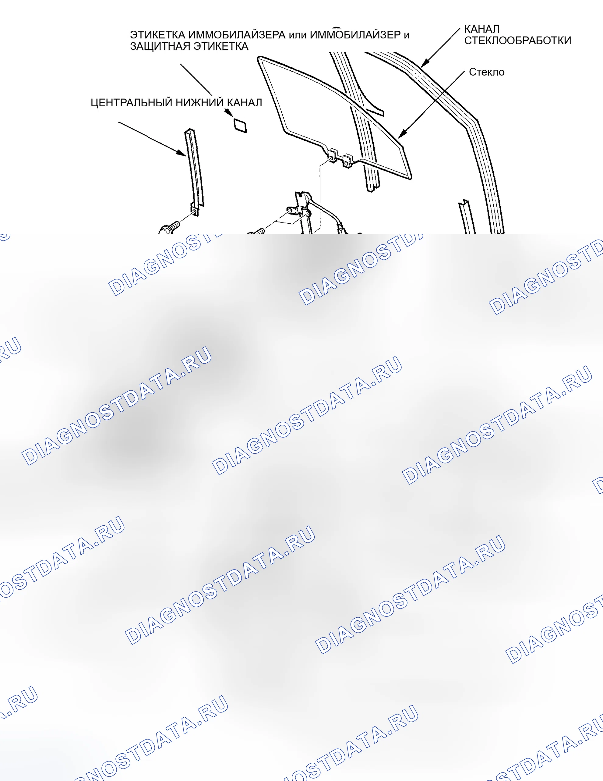Рис. 62. Honda Ridgeline I