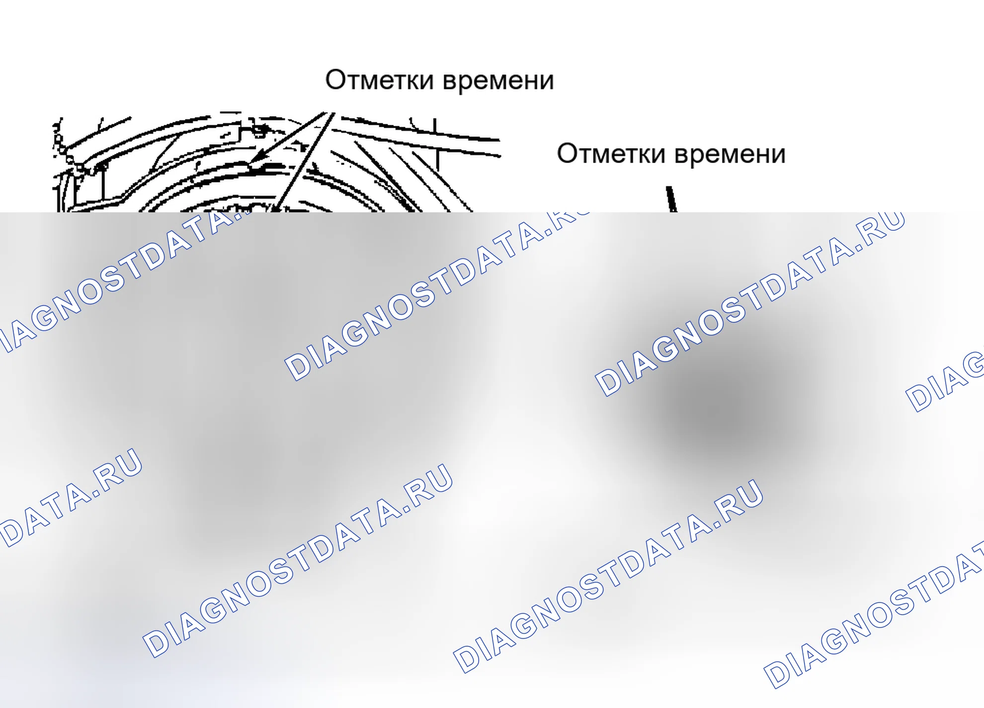 Рис. 2. Honda Civic VIII
