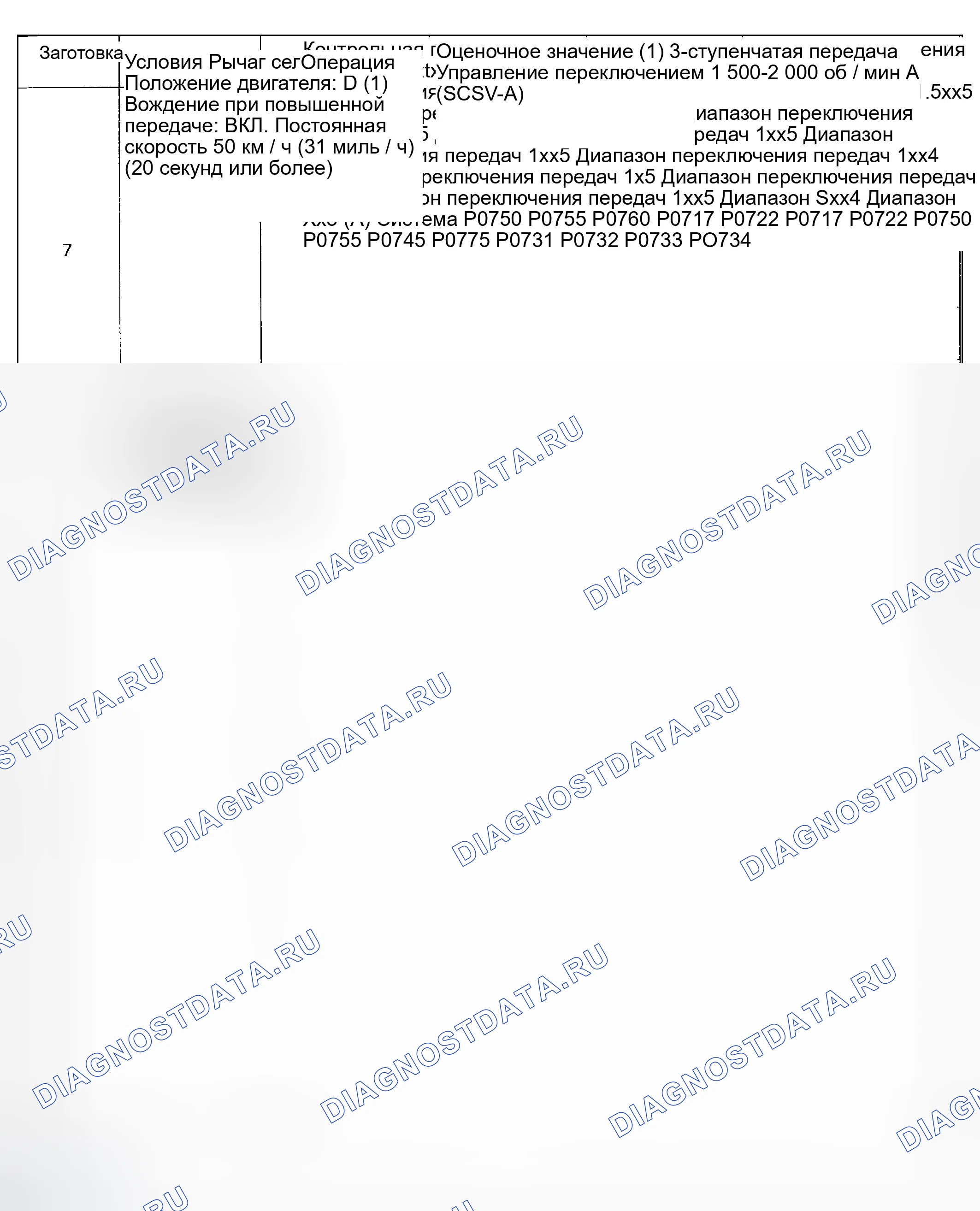 Рис. 6. Hyundai Accent II рестайлинг