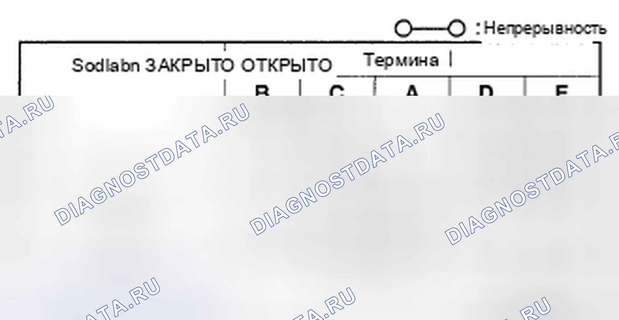 Рис. 25: Задний борт. Mazda CX-9 I рестайлинг