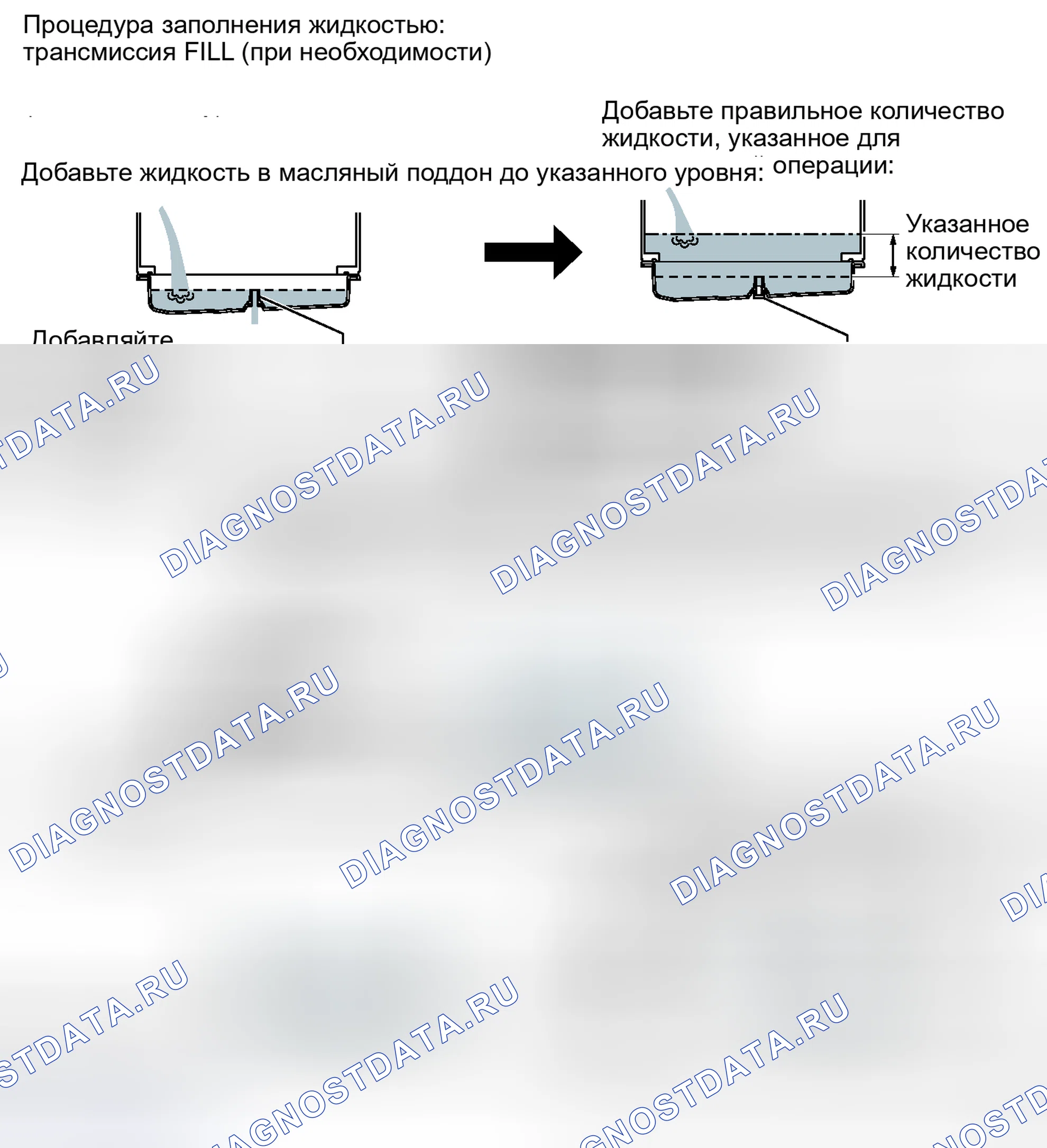 Рис. 52: КОРРЕКТИРОВКА [07 / 2013 -]. Scion FR-S I