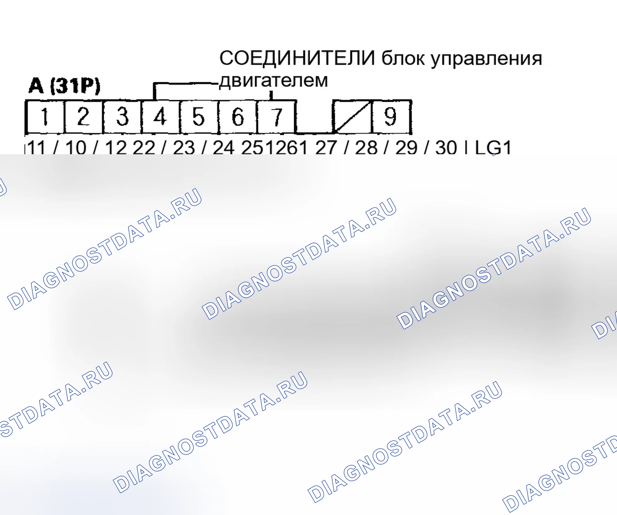 Рис. 208: Устранение неисправностей сигнальной цепи переключателя положения педали тормоза. Honda Civic VII рестайлинг