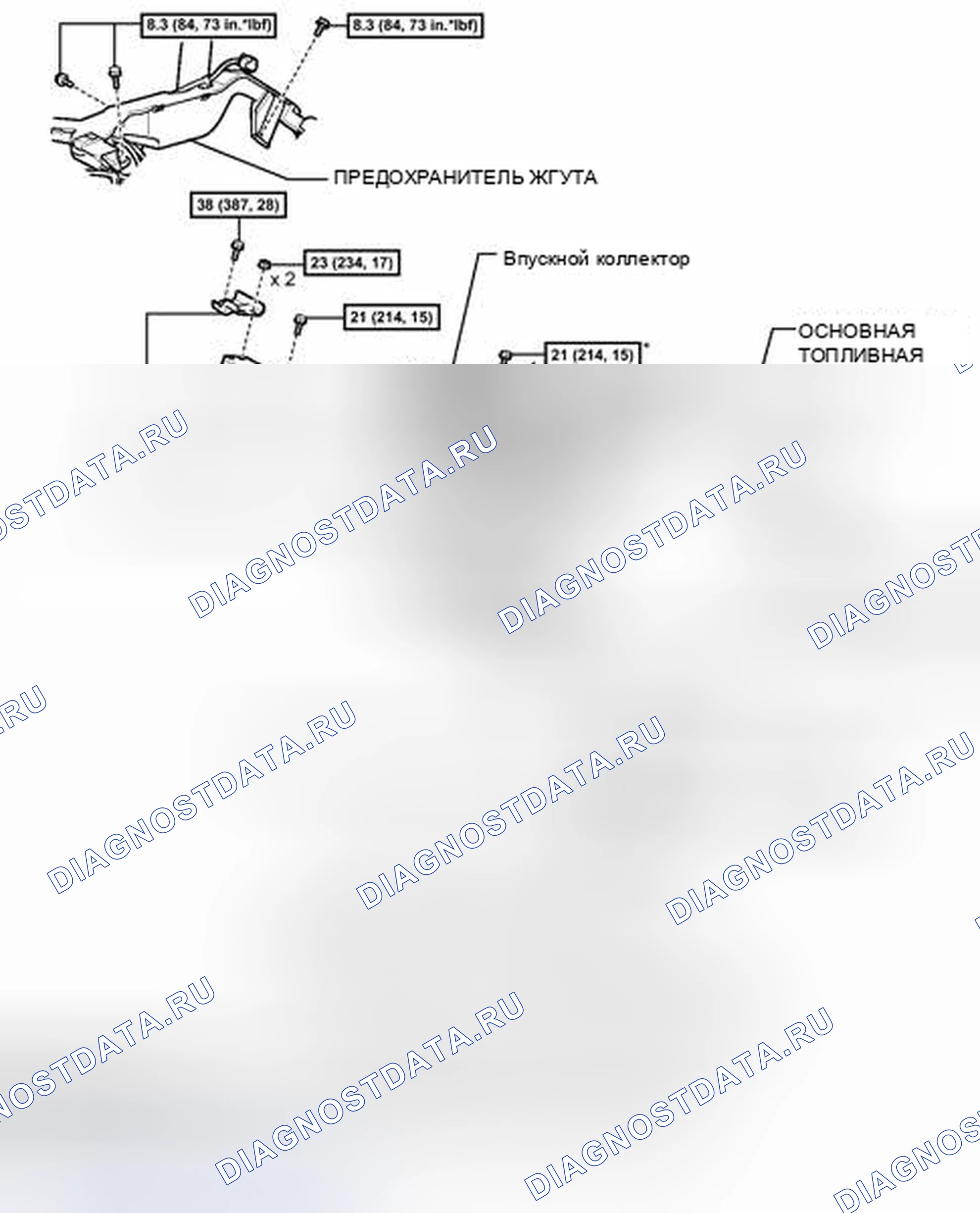 Рис. 583: ИЛЛЮСТРАЦИЯ. Toyota Highlander II рестайлинг