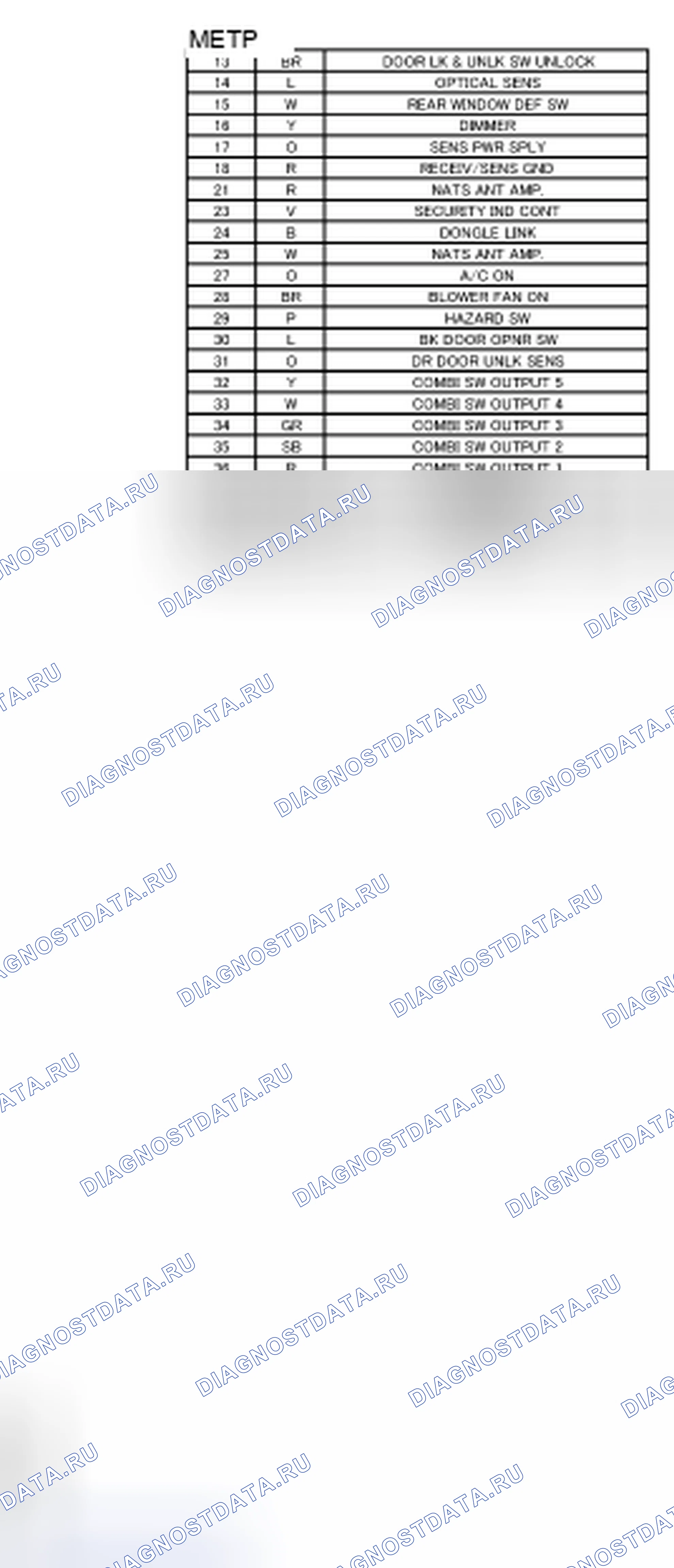 Рис. 46. Nissan Quest IV