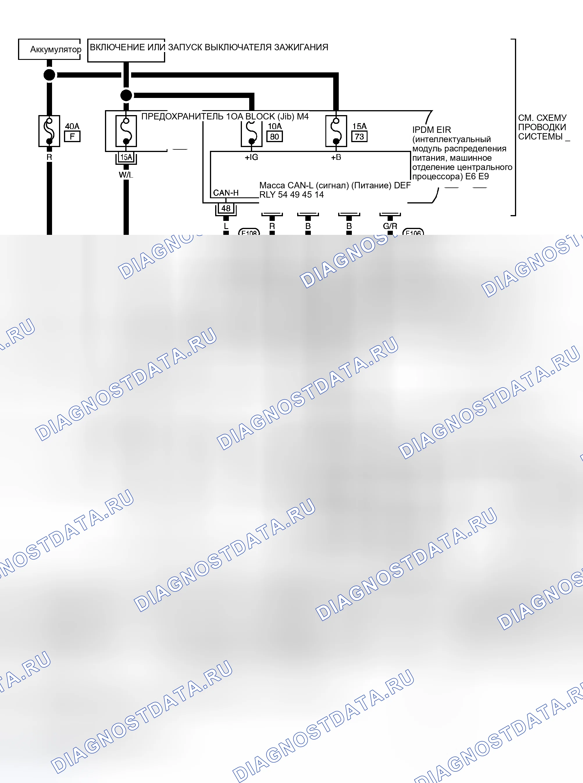Рис. 57. Nissan 350Z I