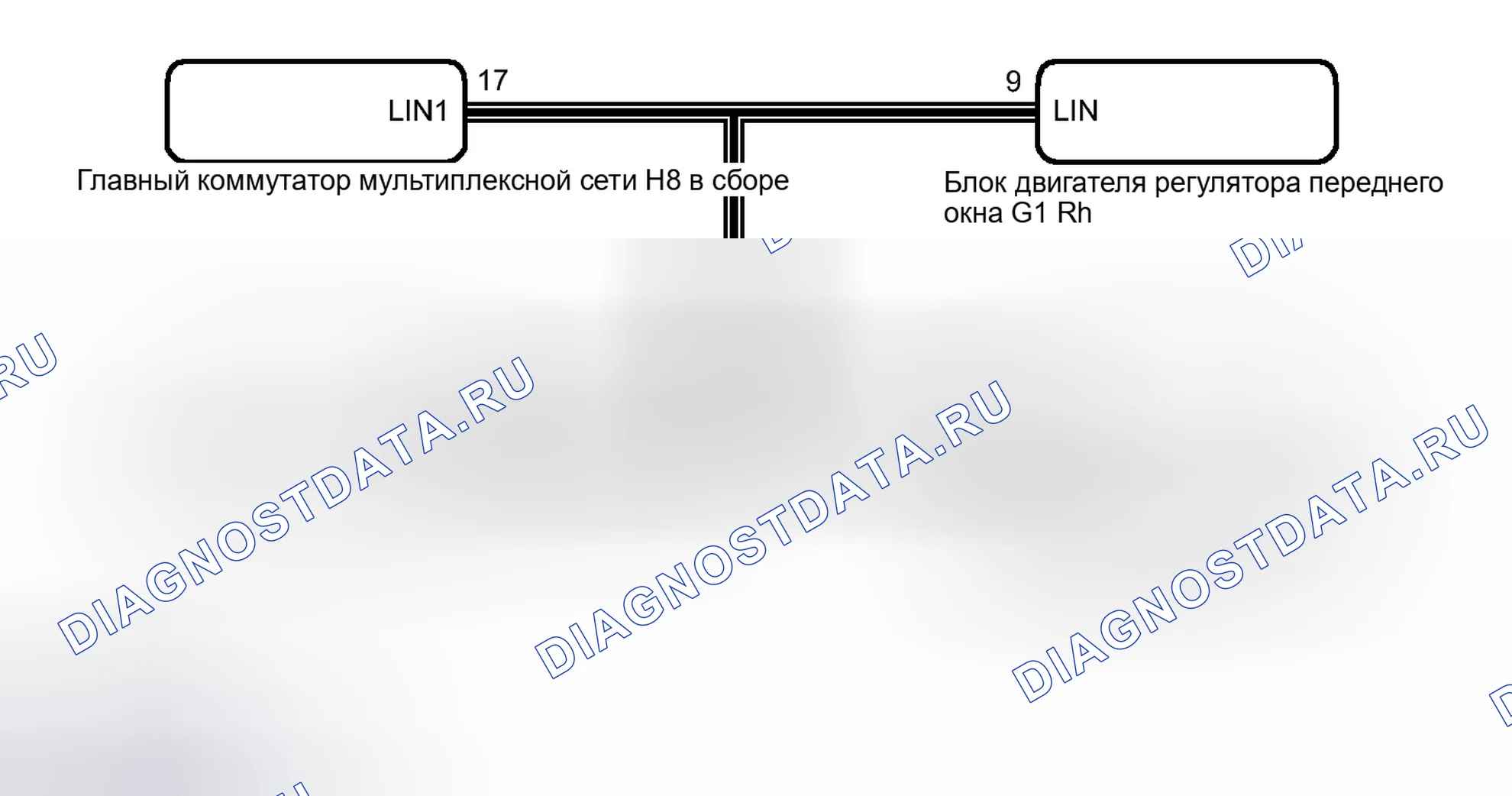 Рис. 30: электросхема. Toyota Sienna III