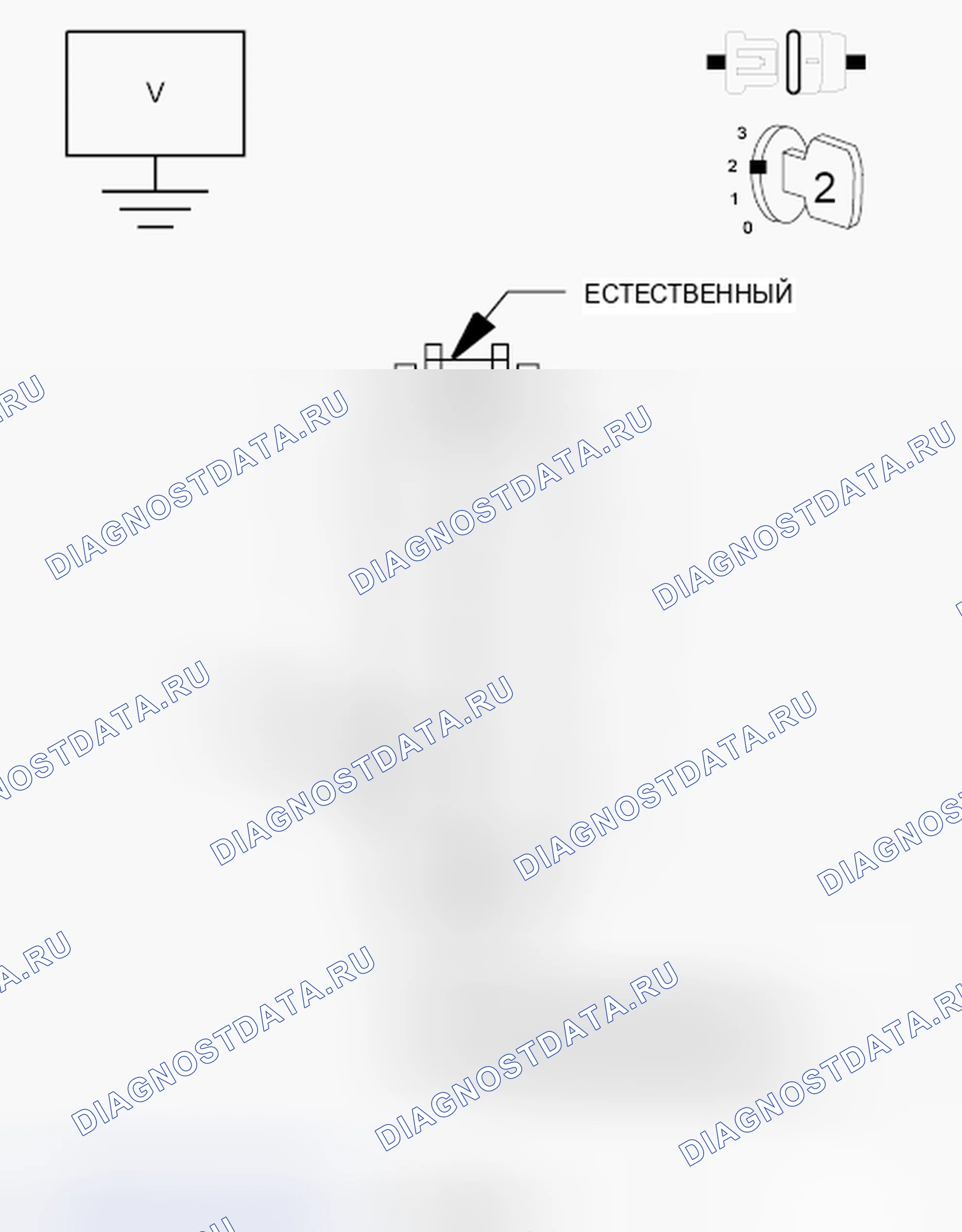 Рис. 124: ДИАГНОСТИЧЕСКИЙ ТЕСТ. Dodge Grand Caravan V