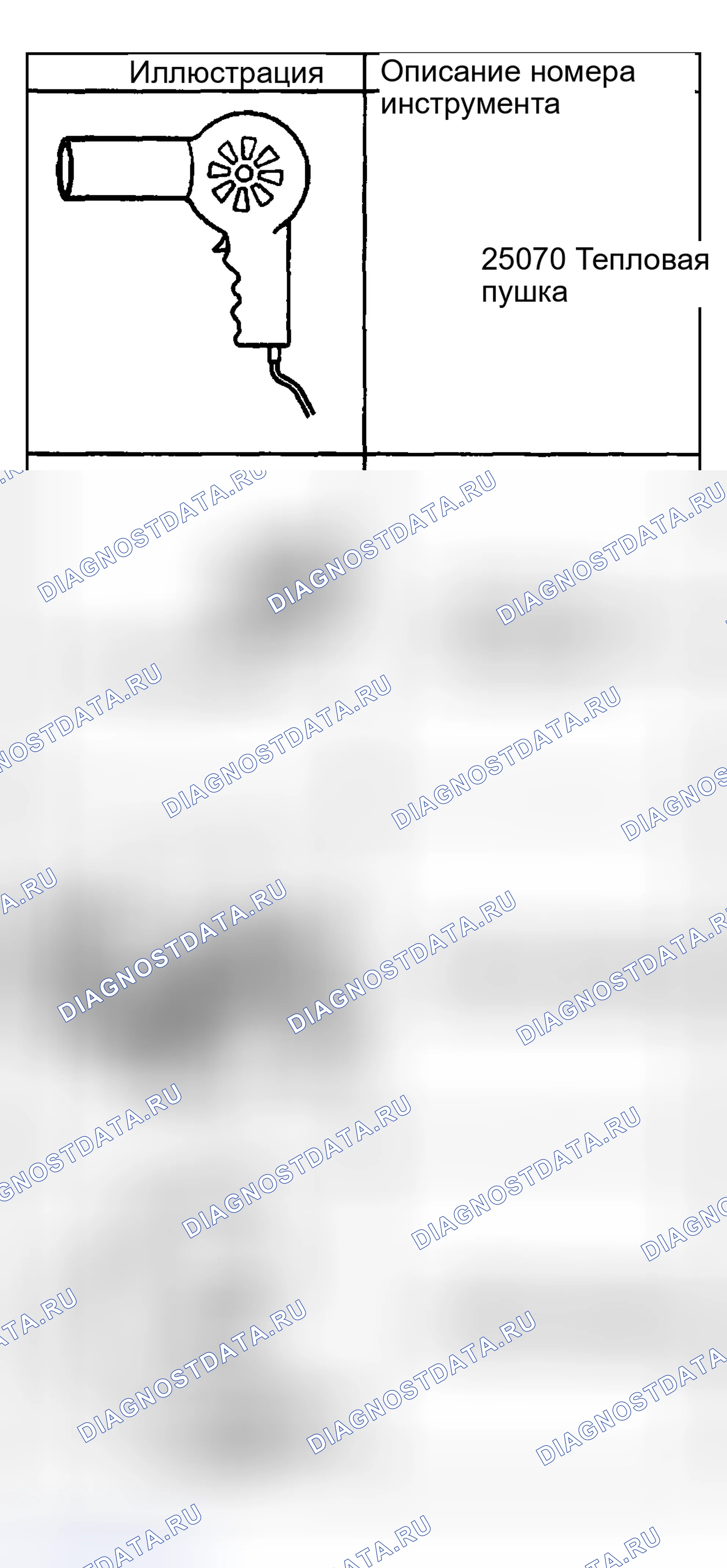 Рис. 55: Специальные инструменты и оборудование. Kia Ceed CD