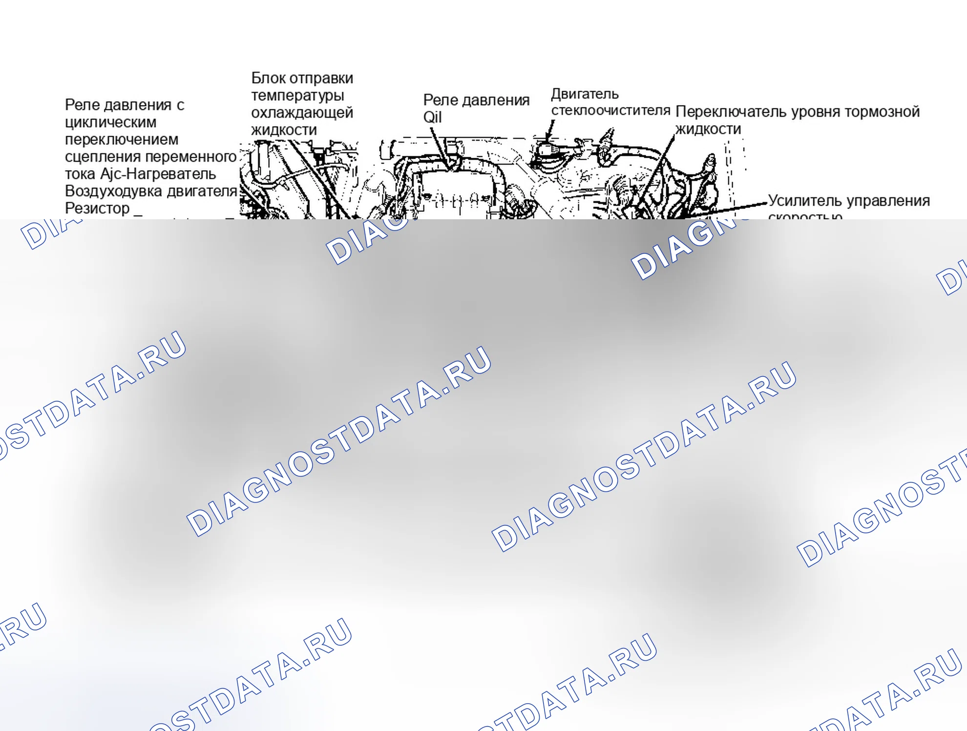 Рис. 8: Расположение компонентов (8 из 9). Ford Bronco V