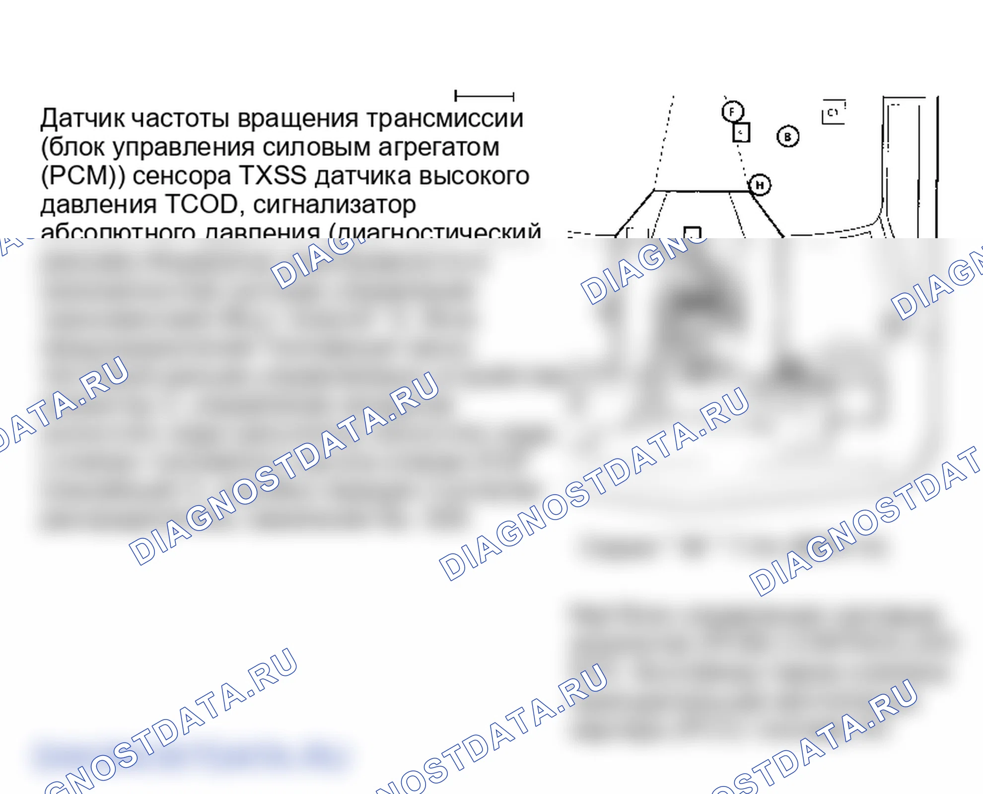 Рис. 138. GMC C3500 HD 