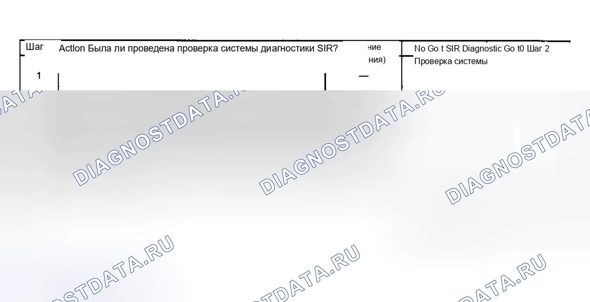 Рис. 41: Ссылки на шаги диагностической диаграммы. Chevrolet Malibu V
