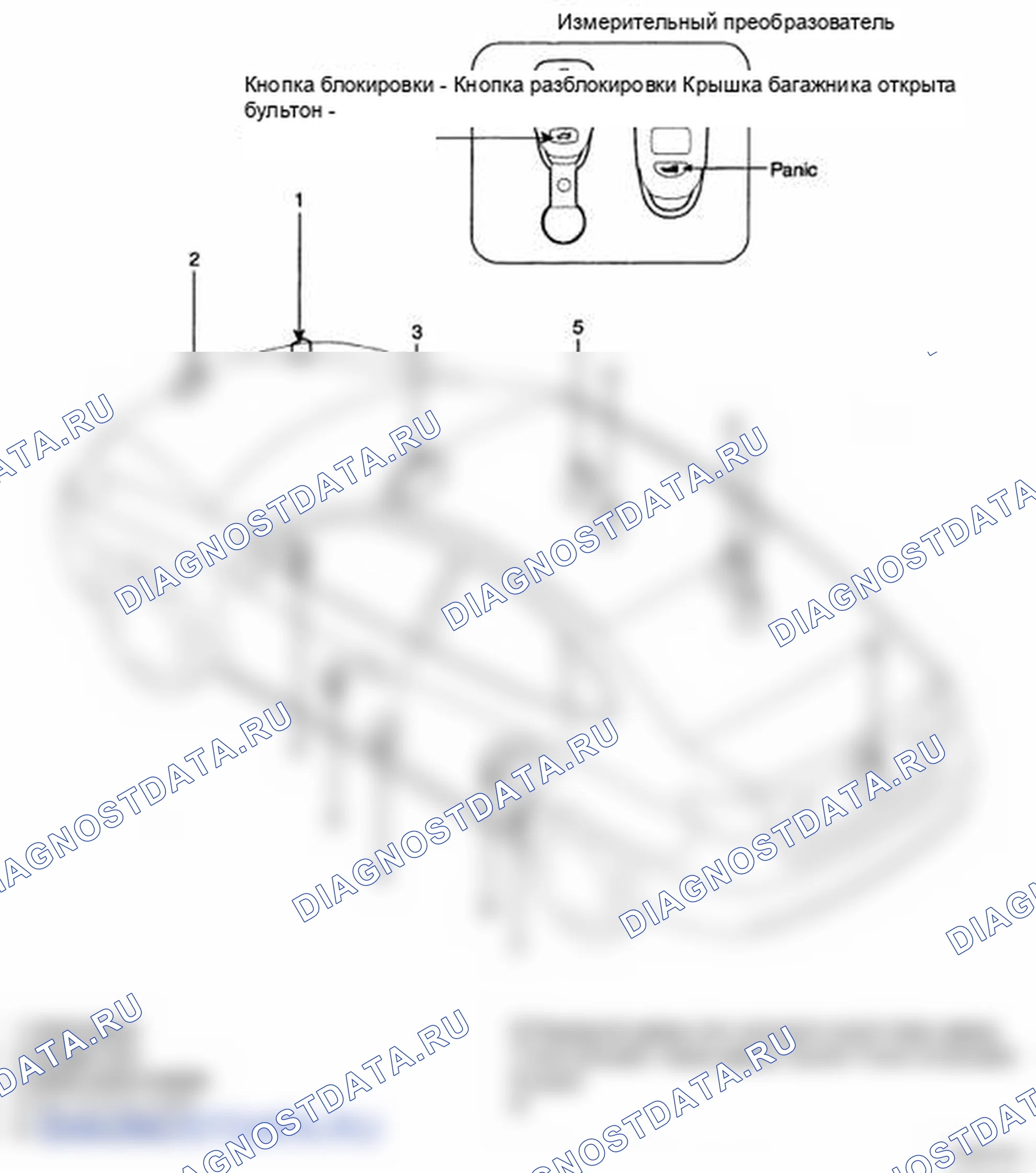 Рис. 1: РАСПОЛОЖЕНИЕ КОМПОНЕНТОВ. Hyundai Elantra IV
