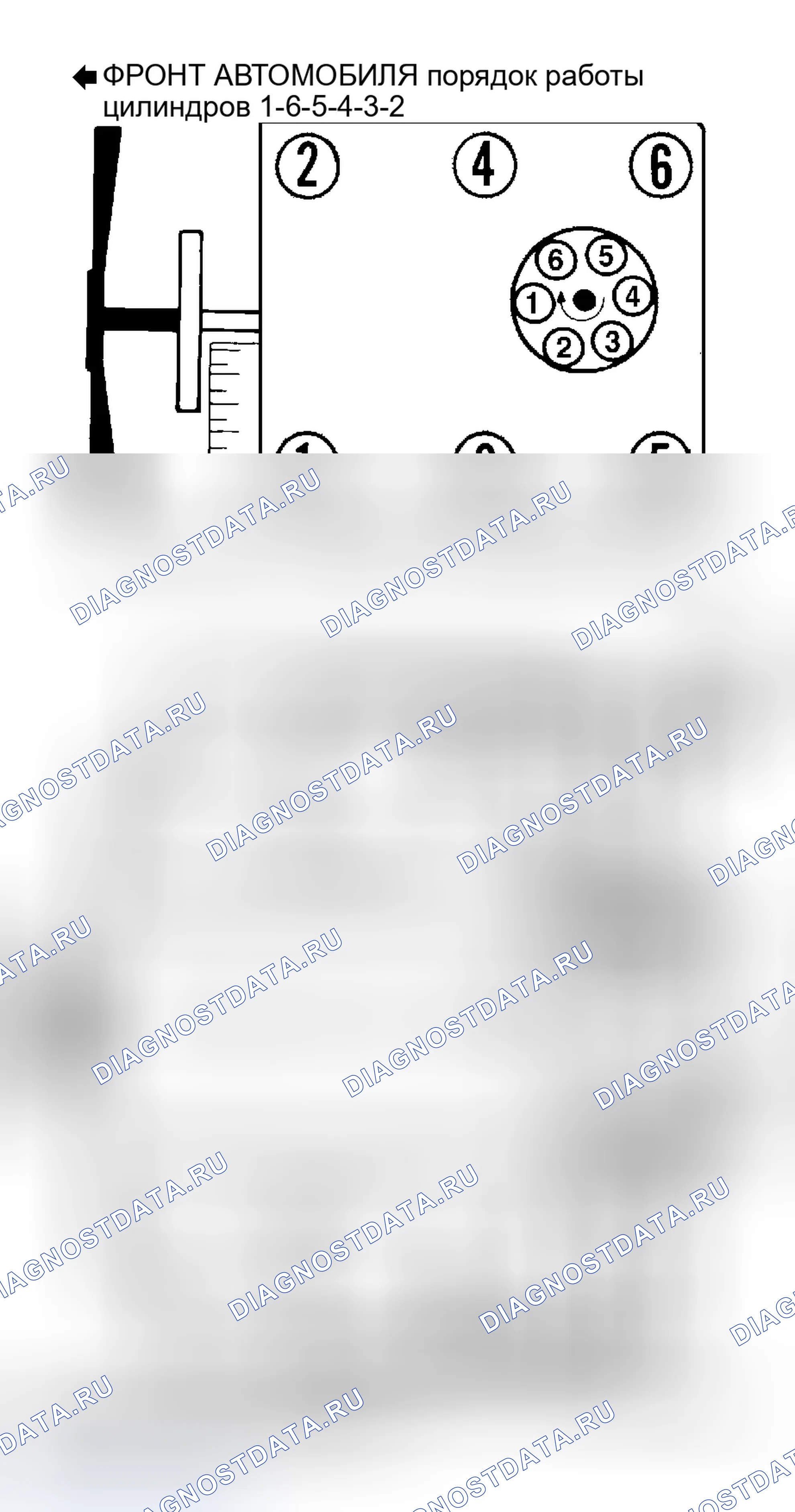 Рис. 1: порядок работы цилиндров. GMC Envoy I