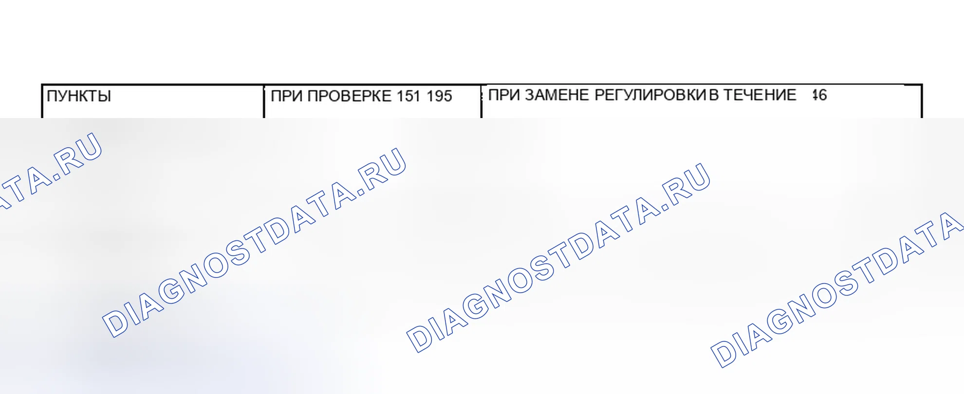 Рис. 395. Honda Edix I