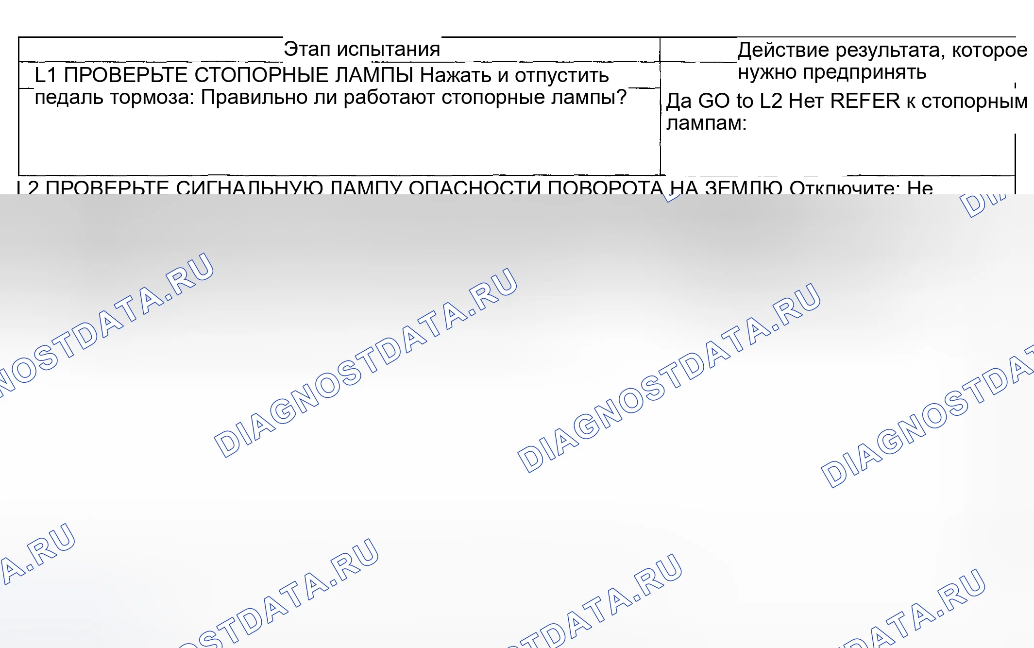 Рис. 33: диагностический тест L: один поворотный сигнал / лампа опасности не работает. Mazda Flair II