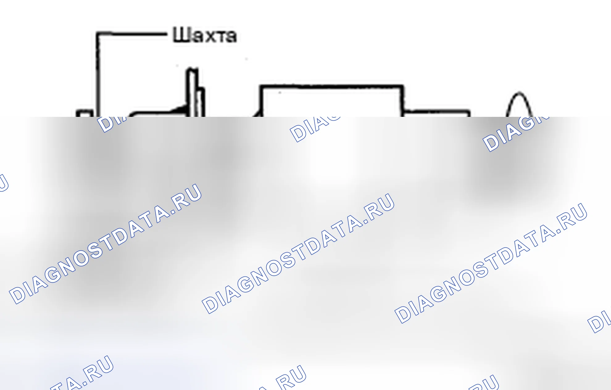 Рис. 46. Kia Sorento I рестайлинг
