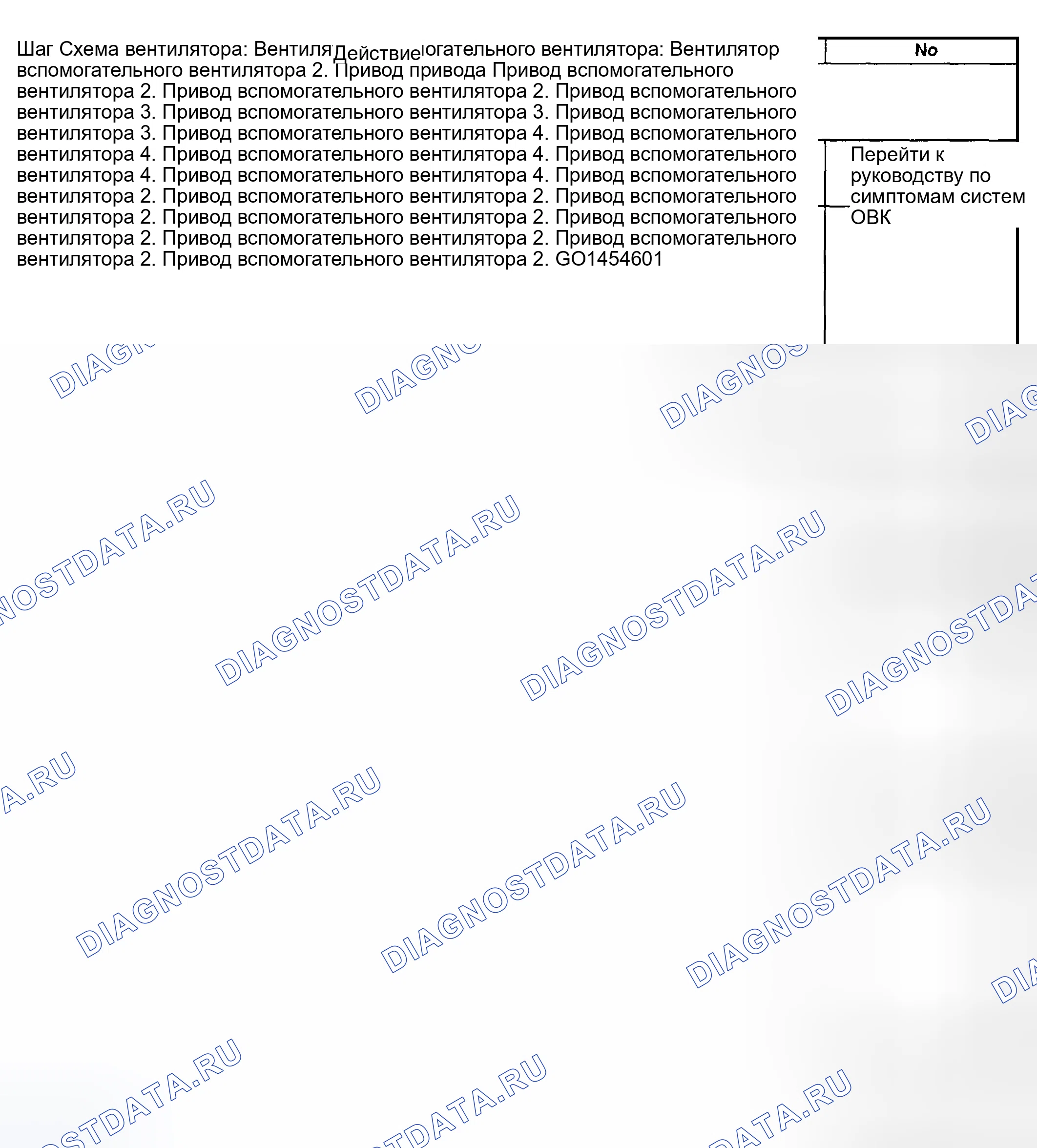 Рис. 447: Описание испытания. Chevrolet Suburban K1500 GMT800