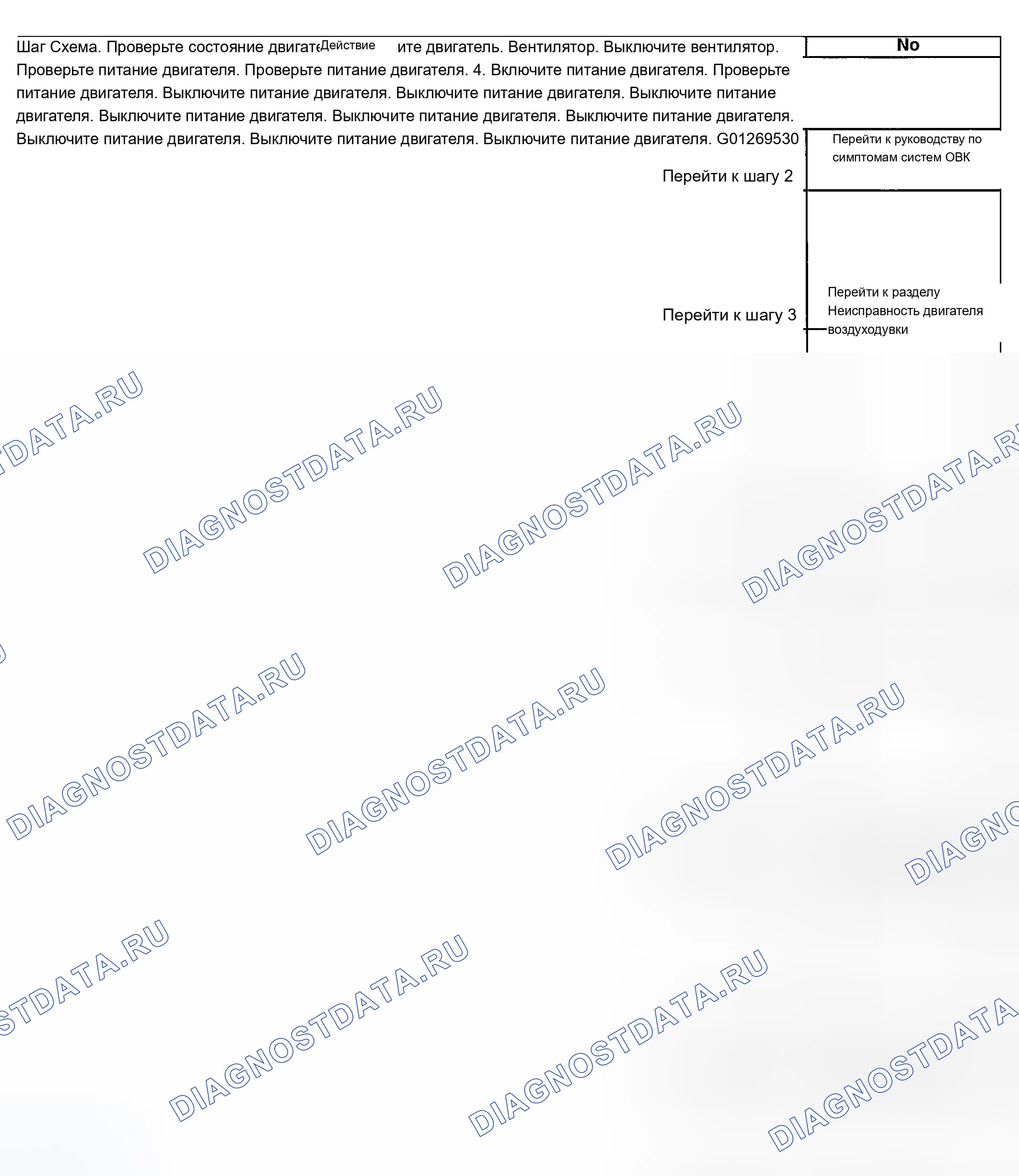 Рис. 249: Неработающий электродвигатель воздуходувки. Chevrolet Chevy Express H2500 