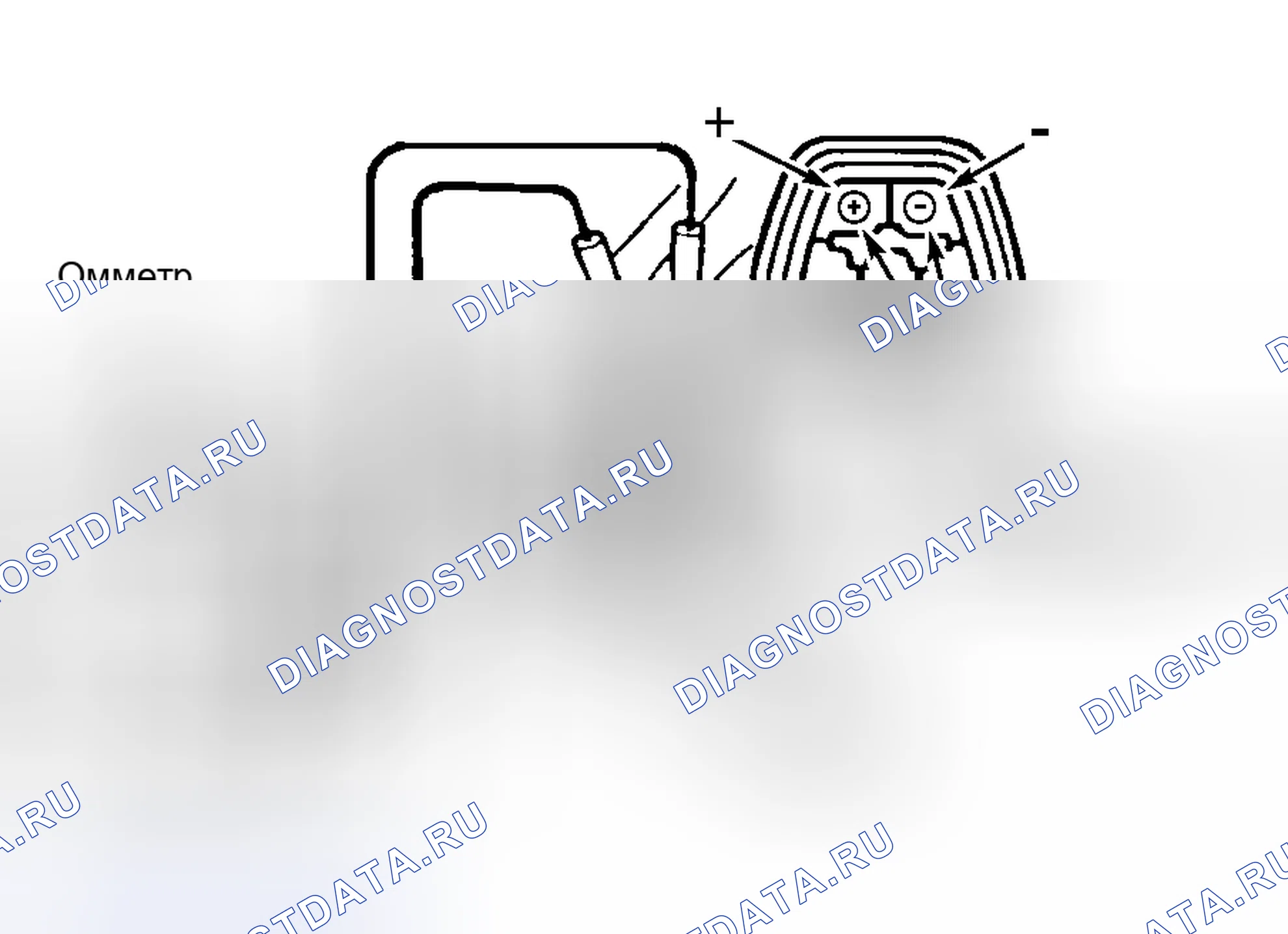 Рис. 28. Toyota Corolla VII