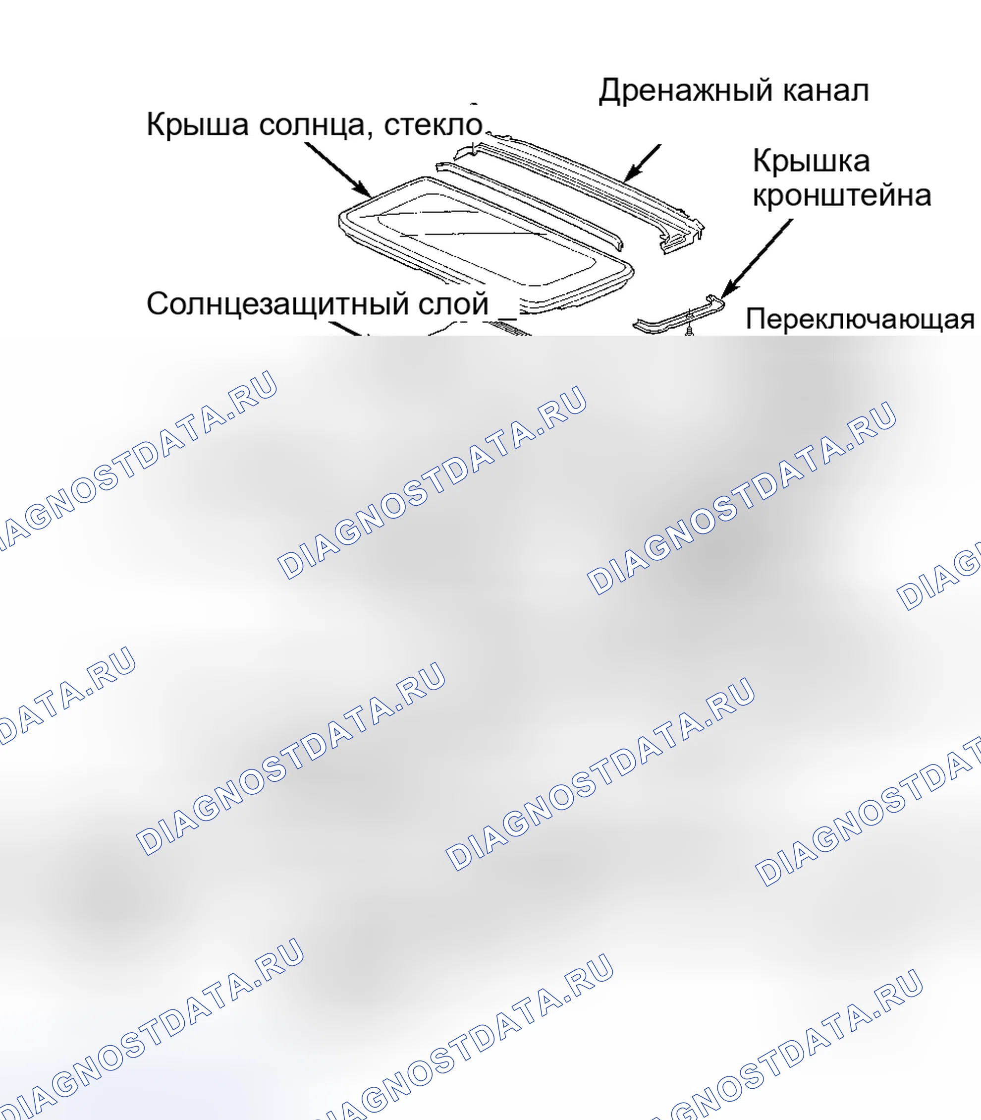 Рис. 1. Honda CR-V I
