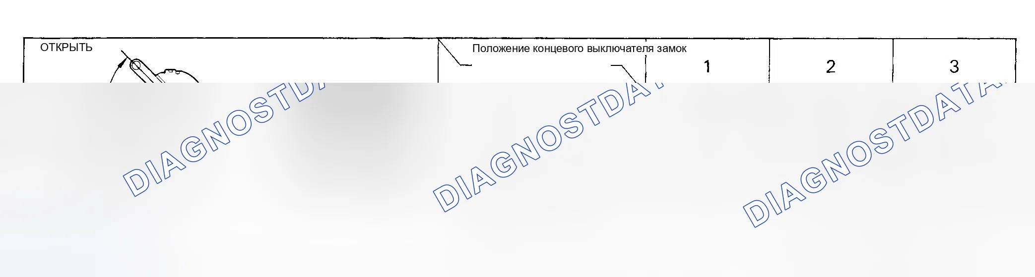 Рис. 33: ВЫКЛЮЧАТЕЛЬ БЛОКИРОВКИ И РАЗБЛОКИРОВКИ ДВЕРНОГО КЛЮЧА. Toyota Land Cruiser 80