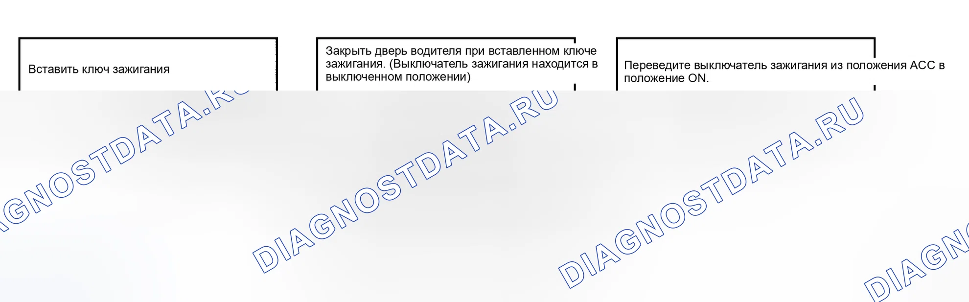 Рис. 1: Операция ввода. Honda Rafaga I