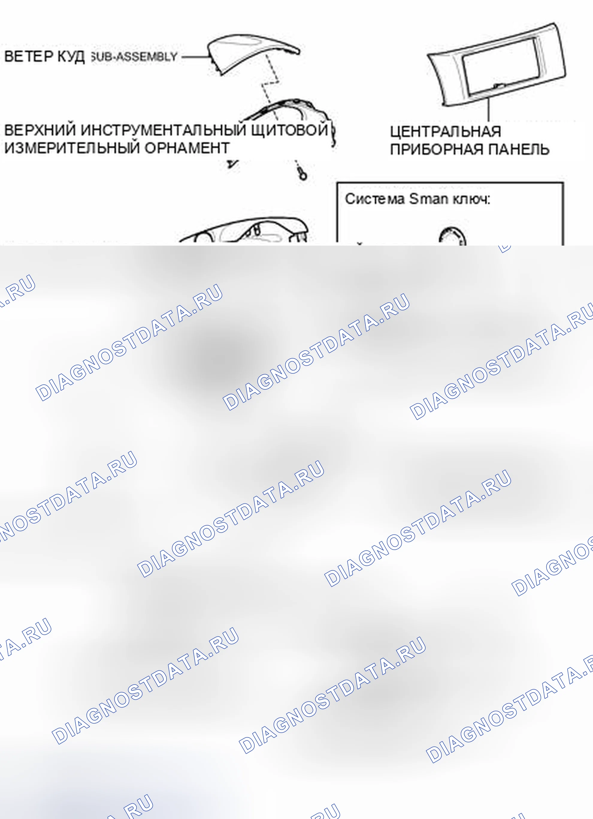 Рис. 12: ИЛЛЮСТРАЦИЯ. Kia Sorento IV
